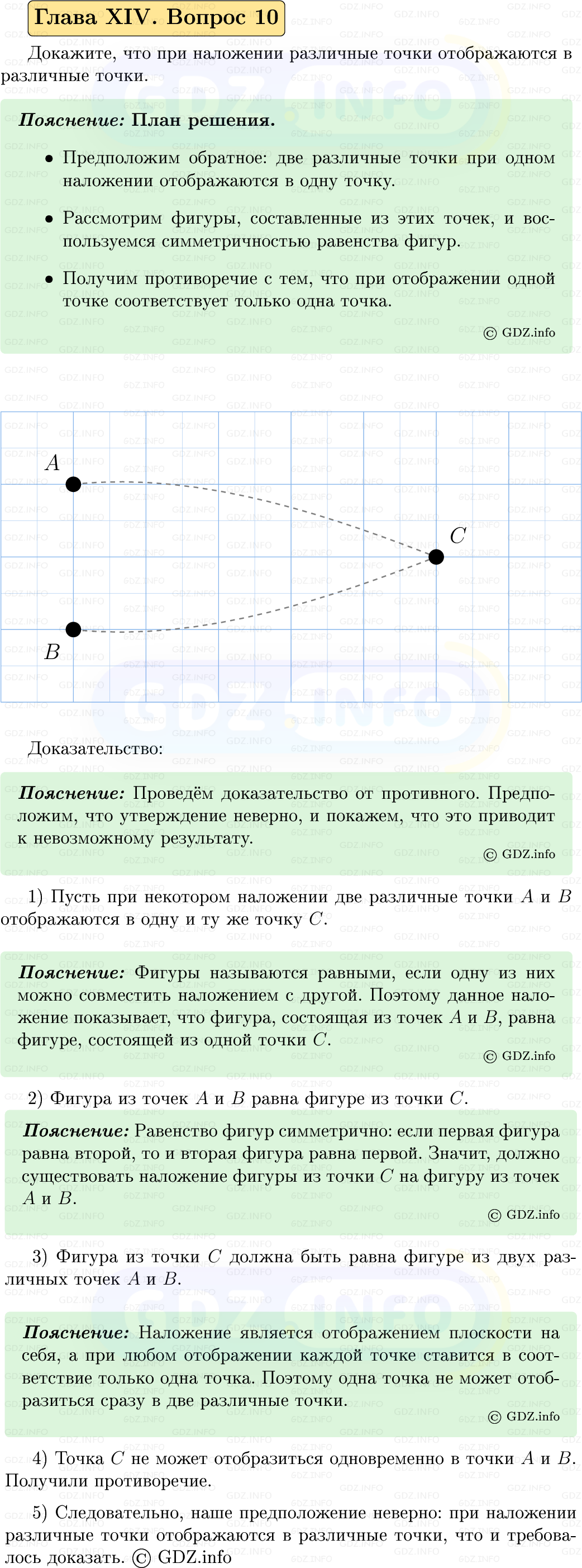 Фото решения 5: Вопросы для повторения к главе 14 №10 из ГДЗ по Геометрии 7-9 класс: Атанасян Л.С. 2023г. Фото решения 5: Вопросы для повторения к главе 14 №10 из ГДЗ по Геометрии 7-9 класс: Атанасян Л.С. 2023г.