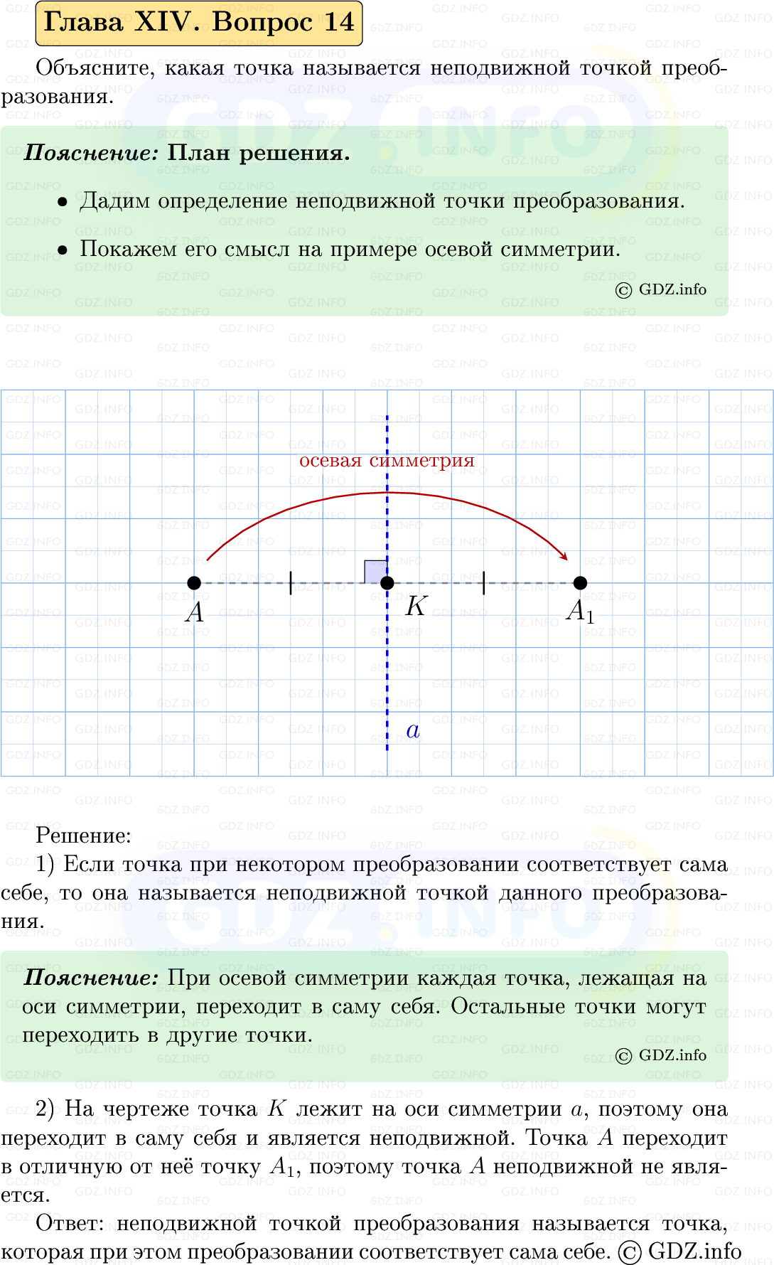 Фото решения 5: Вопросы для повторения к главе 14 №14 из ГДЗ по Геометрии 7-9 класс: Атанасян Л.С. 2023г. Фото решения 5: Вопросы для повторения к главе 14 №14 из ГДЗ по Геометрии 7-9 класс: Атанасян Л.С. 2023г.