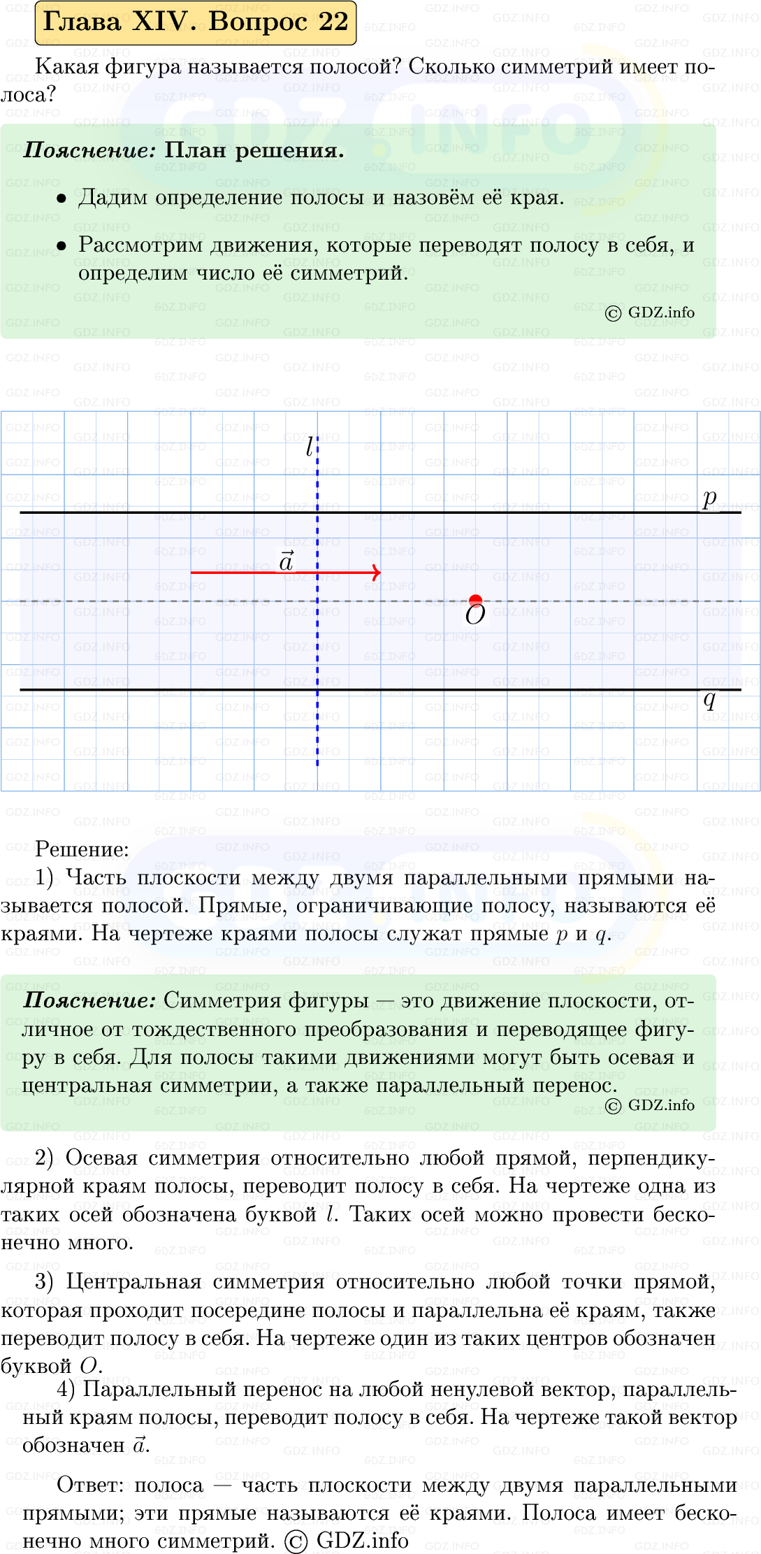 Фото решения 5: Вопросы для повторения к главе 14 №22 из ГДЗ по Геометрии 7-9 класс: Атанасян Л.С. 2023г. Фото решения 5: Вопросы для повторения к главе 14 №22 из ГДЗ по Геометрии 7-9 класс: Атанасян Л.С. 2023г.