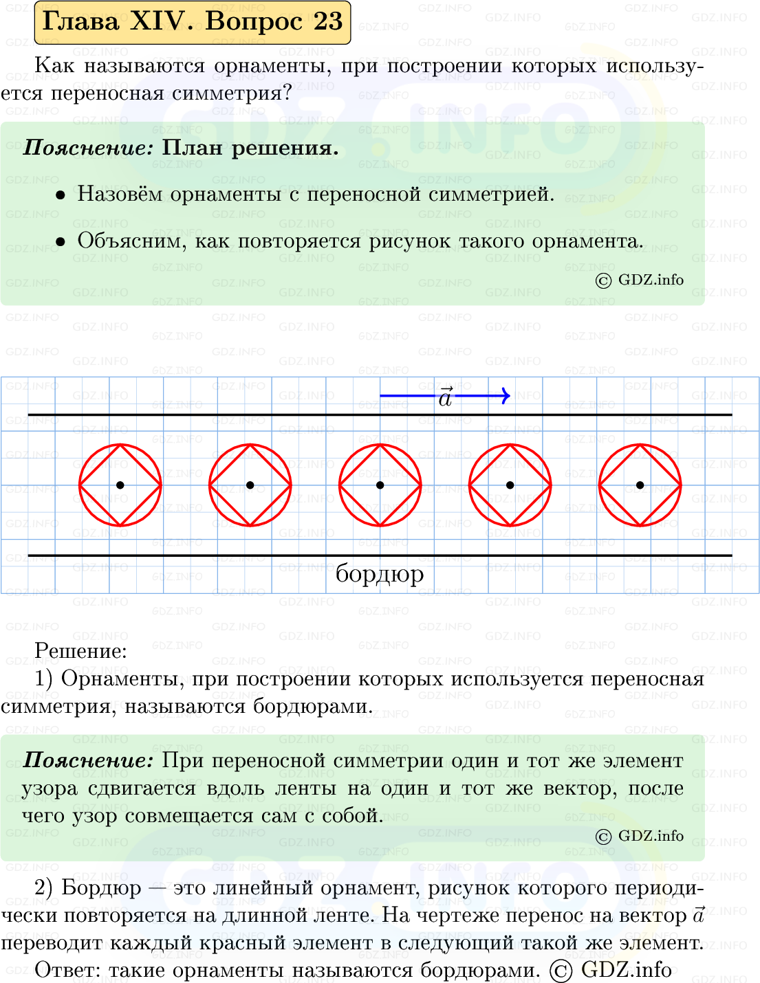 Фото решения 5: Вопросы для повторения к главе 14 №23 из ГДЗ по Геометрии 7-9 класс: Атанасян Л.С. 2023г.