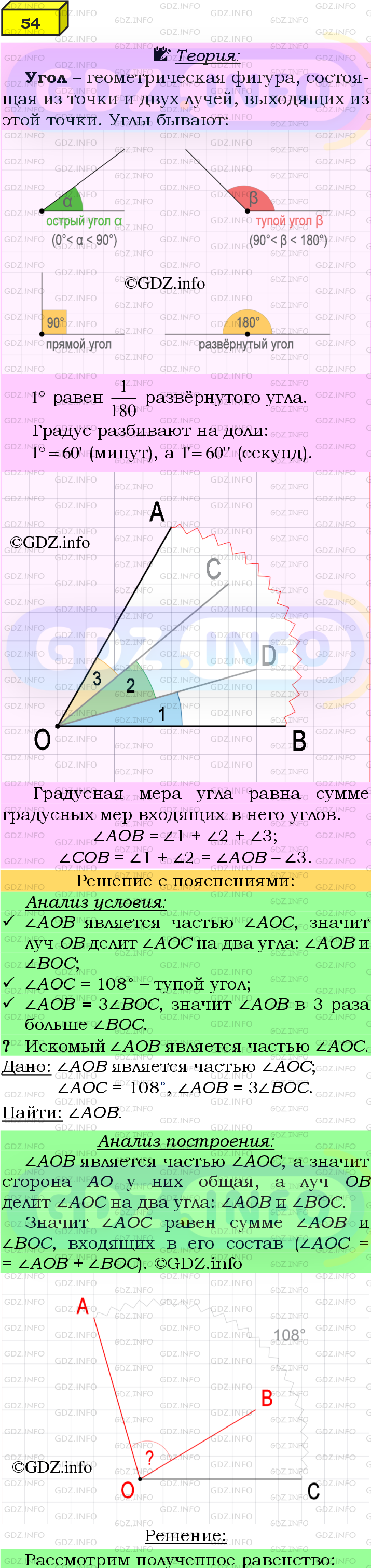 Фото подробного решения: Номер №54 из ГДЗ по Геометрии 7-9 класс: Атанасян Л.С.