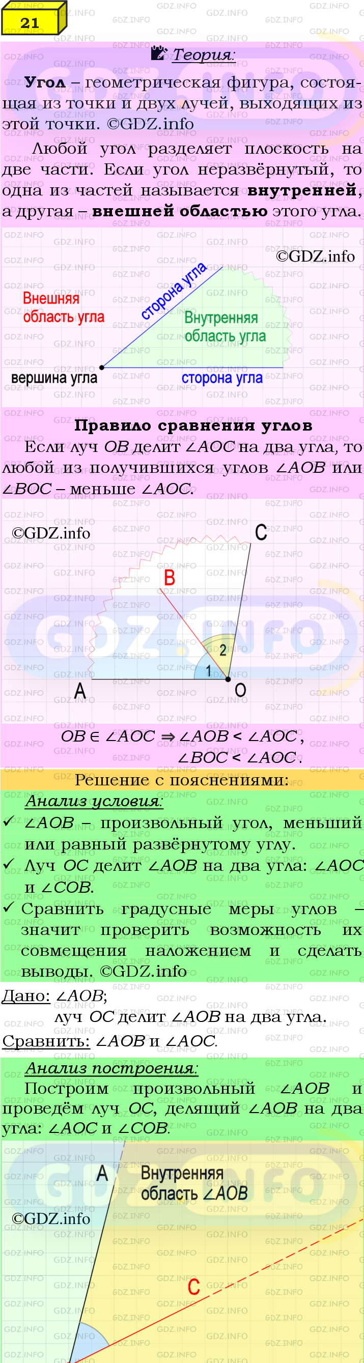 Фото подробного решения: Номер №21 из ГДЗ по Геометрии 7-9 класс: Атанасян Л.С.