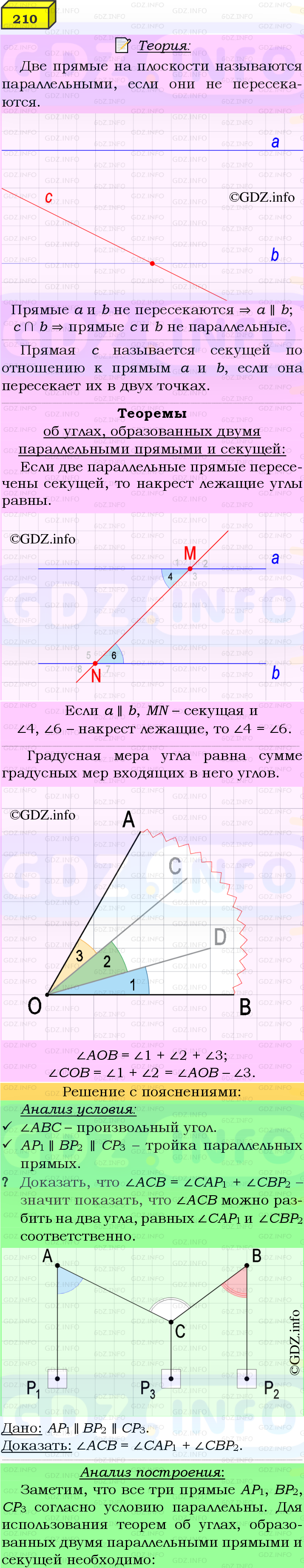 Фото подробного решения: Номер №210 из ГДЗ по Геометрии 7-9 класс: Атанасян Л.С.