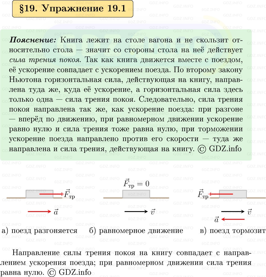 Фото решения 1: Упражнение 19 №1, Параграф 19 из ГДЗ по Физике 9 класс: Пёрышкин, Иванов 2026г. Фото решения 1: Упражнение 19 №1, Параграф 19 из ГДЗ по Физике 9 класс: Пёрышкин, Иванов 2026г.