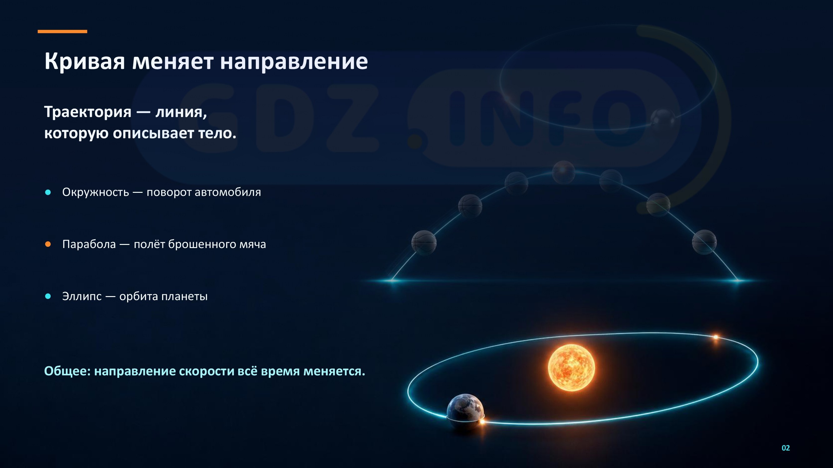 Фото решения 2: Проекты и исследования №1, Итоги главы 1 из ГДЗ по Физике 9 класс: Пёрышкин, Иванов 2026г. (2) Фото решения 2: Проекты и исследования №1, Итоги главы 1 из ГДЗ по Физике 9 класс: Пёрышкин, Иванов 2026г. (2)