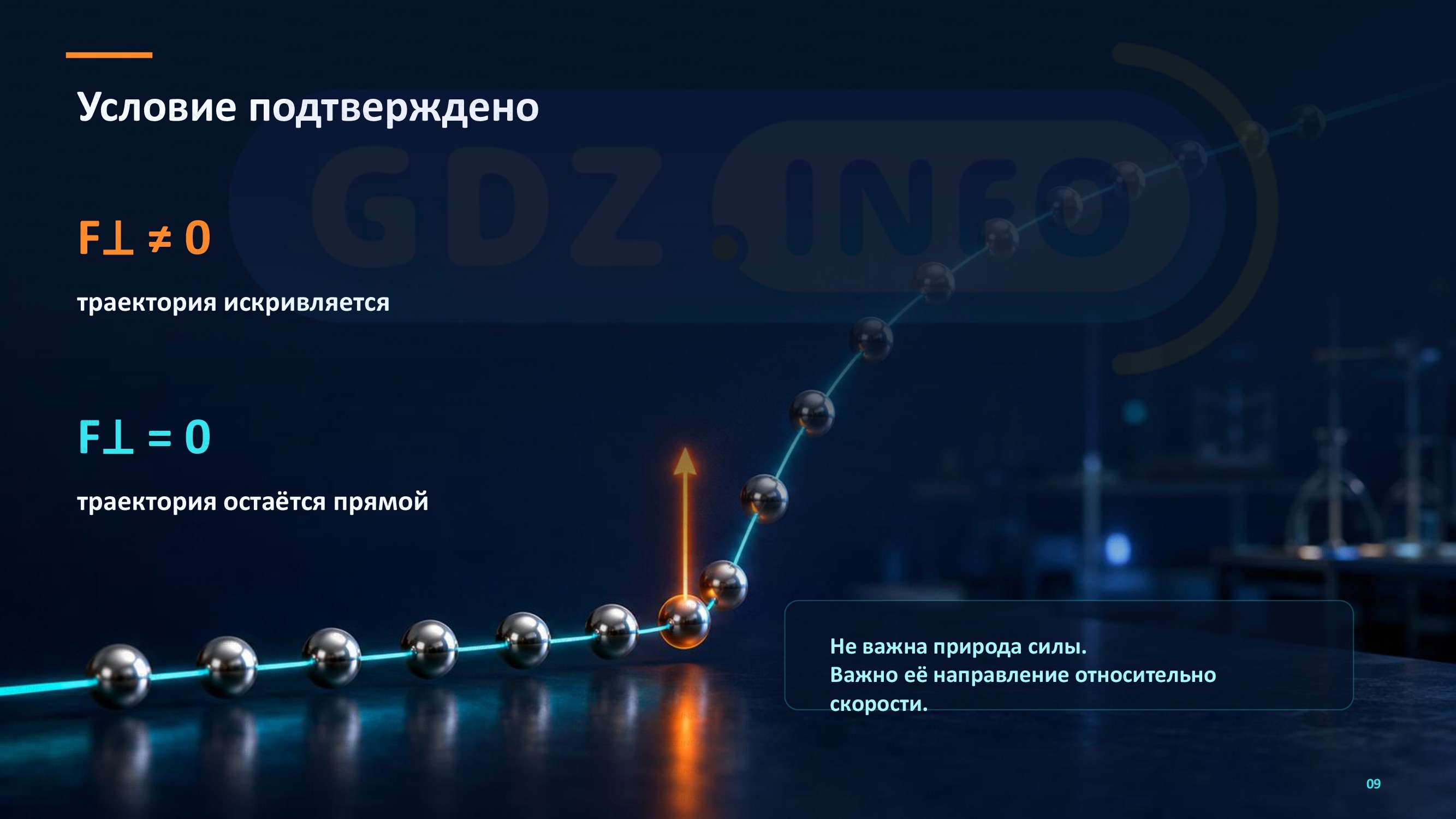 Фото решения 2: Проекты и исследования №1, Итоги главы 1 из ГДЗ по Физике 9 класс: Пёрышкин, Иванов 2026г. (9) Фото решения 2: Проекты и исследования №1, Итоги главы 1 из ГДЗ по Физике 9 класс: Пёрышкин, Иванов 2026г. (9)