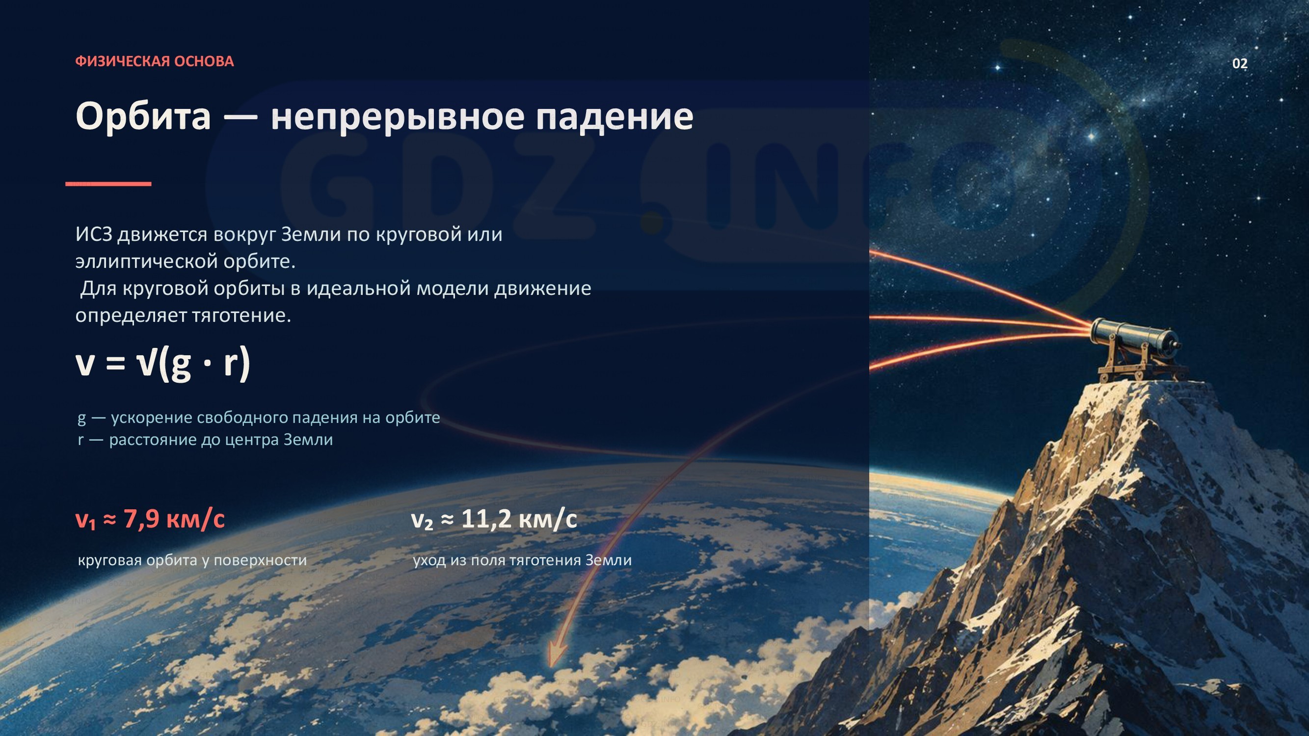 Фото решения 2: Проекты и исследования №2, Итоги главы 1 из ГДЗ по Физике 9 класс: Пёрышкин, Иванов 2026г. (2)