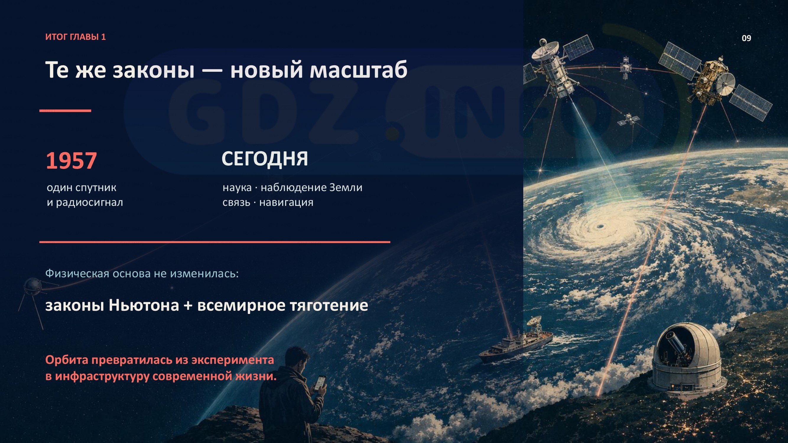 Фото решения 2: Проекты и исследования №2, Итоги главы 1 из ГДЗ по Физике 9 класс: Пёрышкин, Иванов 2026г. (9)