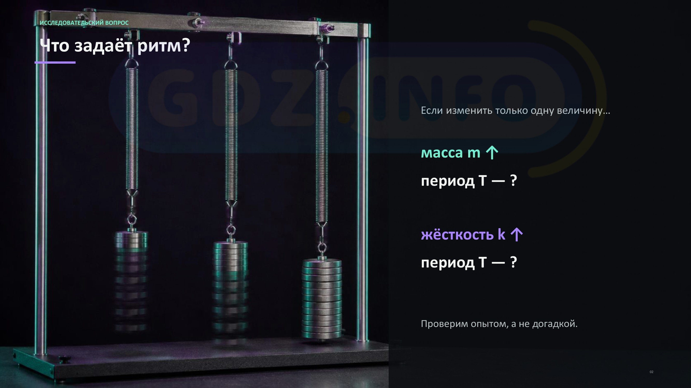 Фото решения 2: Проекты и исследования №1, Итоги главы 2 из ГДЗ по Физике 9 класс: Пёрышкин, Иванов 2026г. (2)