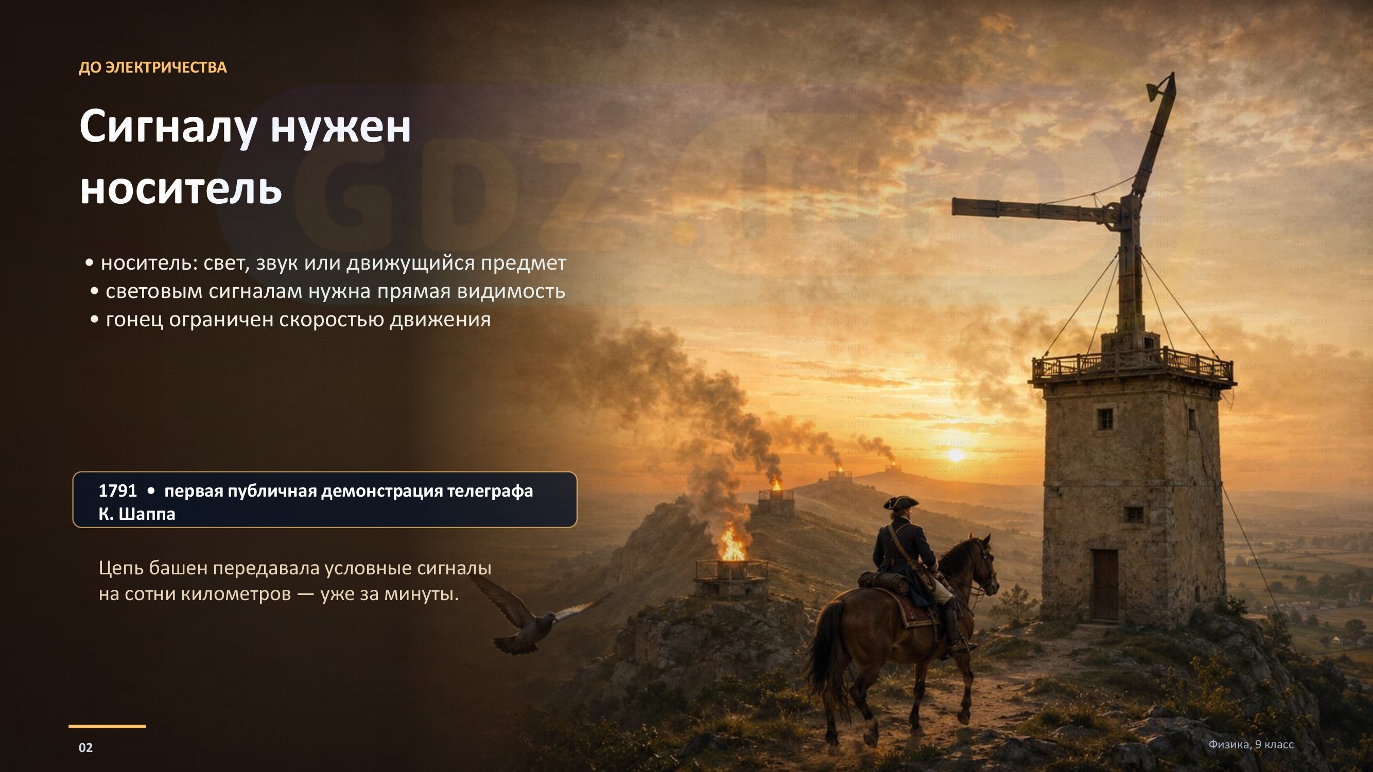 Фото решения 2: Проекты и исследования №1, Итоги главы 3 из ГДЗ по Физике 9 класс: Пёрышкин, Иванов 2026г. (2) Фото решения 2: Проекты и исследования №1, Итоги главы 3 из ГДЗ по Физике 9 класс: Пёрышкин, Иванов 2026г. (2)