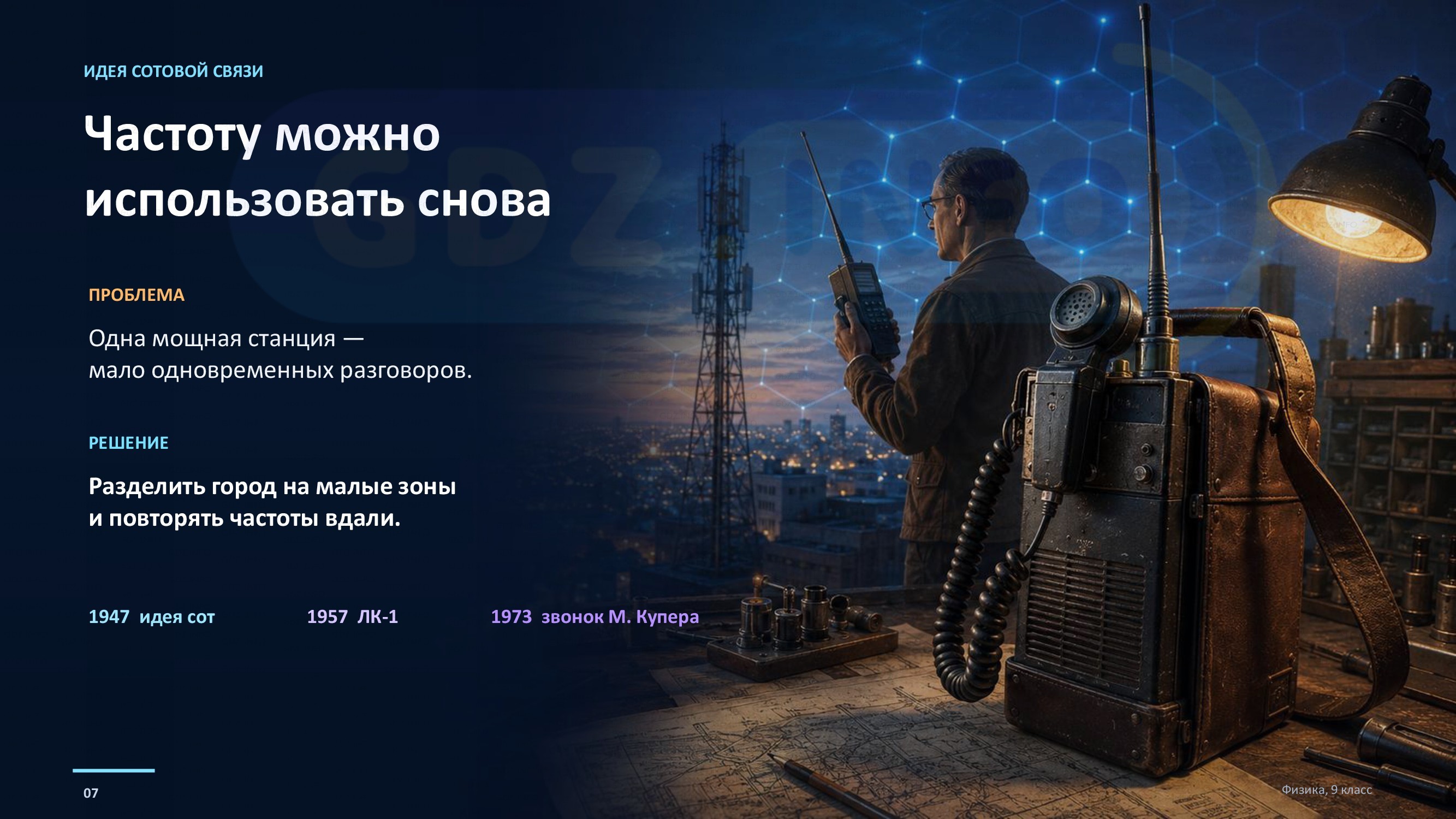 Фото решения 2: Проекты и исследования №1, Итоги главы 3 из ГДЗ по Физике 9 класс: Пёрышкин, Иванов 2026г. (7) Фото решения 2: Проекты и исследования №1, Итоги главы 3 из ГДЗ по Физике 9 класс: Пёрышкин, Иванов 2026г. (7)