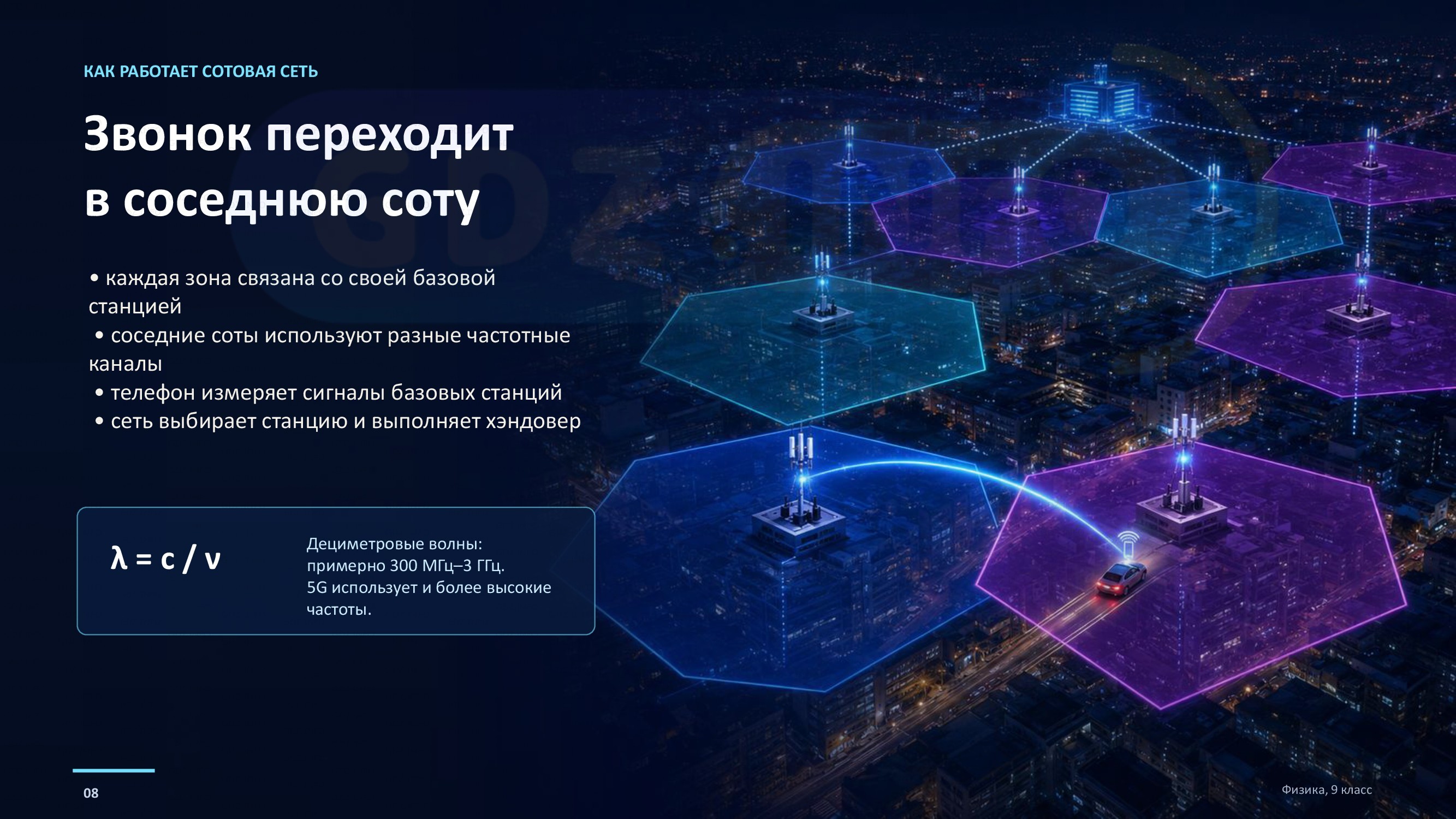 Фото решения 2: Проекты и исследования №1, Итоги главы 3 из ГДЗ по Физике 9 класс: Пёрышкин, Иванов 2026г. (8) Фото решения 2: Проекты и исследования №1, Итоги главы 3 из ГДЗ по Физике 9 класс: Пёрышкин, Иванов 2026г. (8)