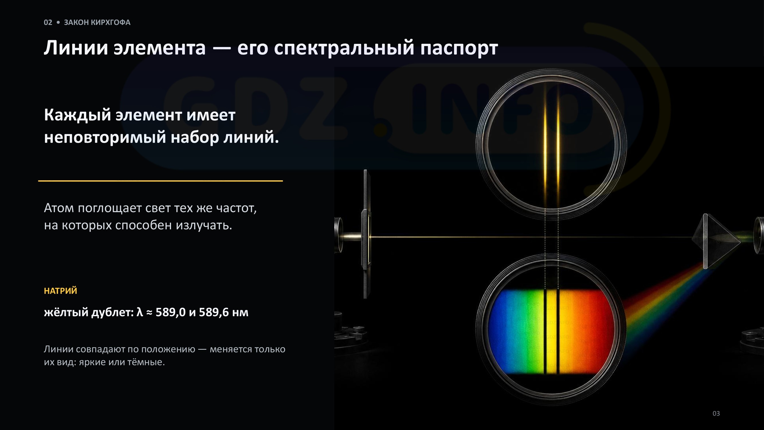Фото решения 2: Проекты и исследования №2, Итоги главы 3 из ГДЗ по Физике 9 класс: Пёрышкин, Иванов 2026г. (3) Фото решения 2: Проекты и исследования №2, Итоги главы 3 из ГДЗ по Физике 9 класс: Пёрышкин, Иванов 2026г. (3)