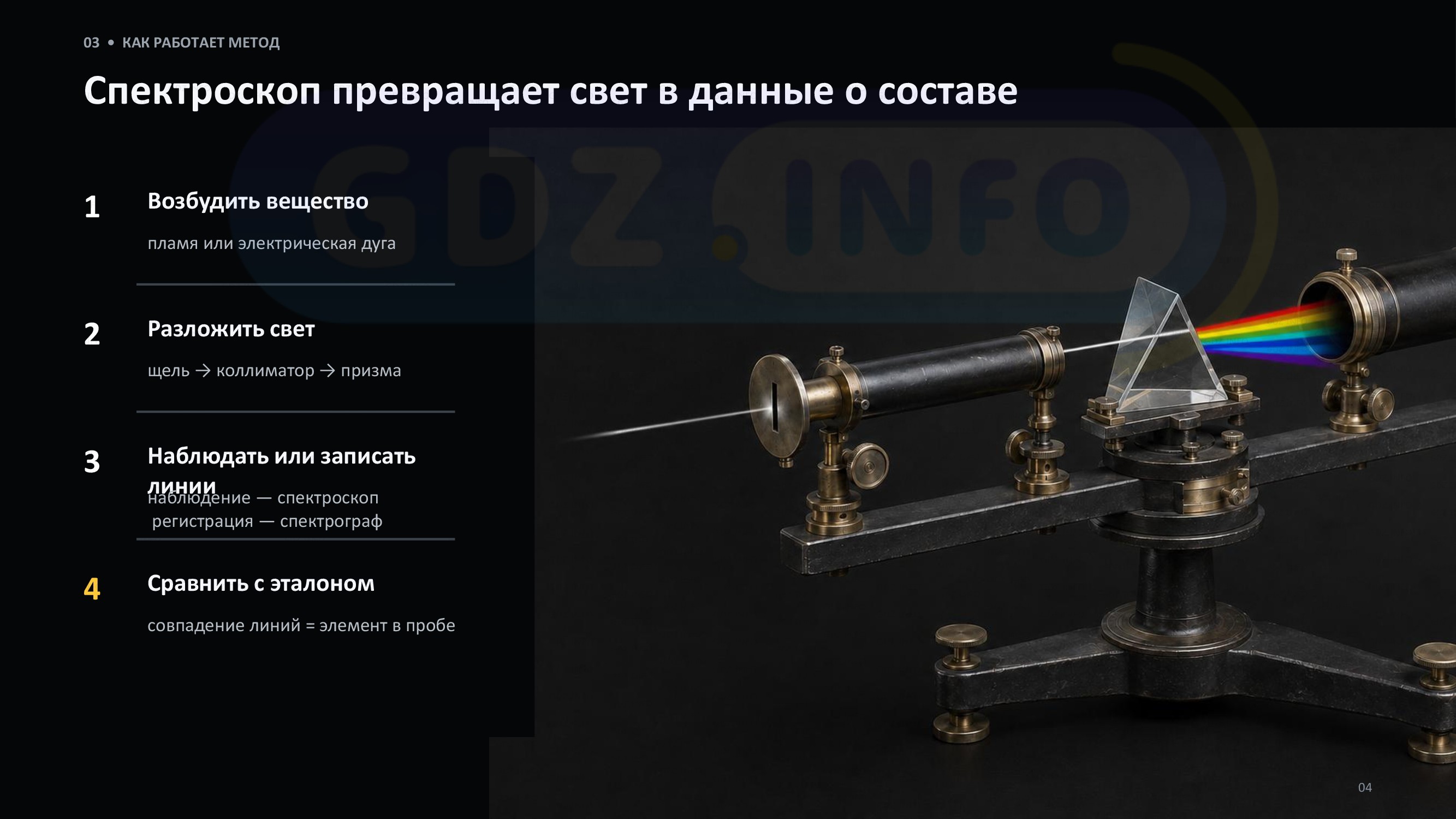 Фото решения 2: Проекты и исследования №2, Итоги главы 3 из ГДЗ по Физике 9 класс: Пёрышкин, Иванов 2026г. (4) Фото решения 2: Проекты и исследования №2, Итоги главы 3 из ГДЗ по Физике 9 класс: Пёрышкин, Иванов 2026г. (4)