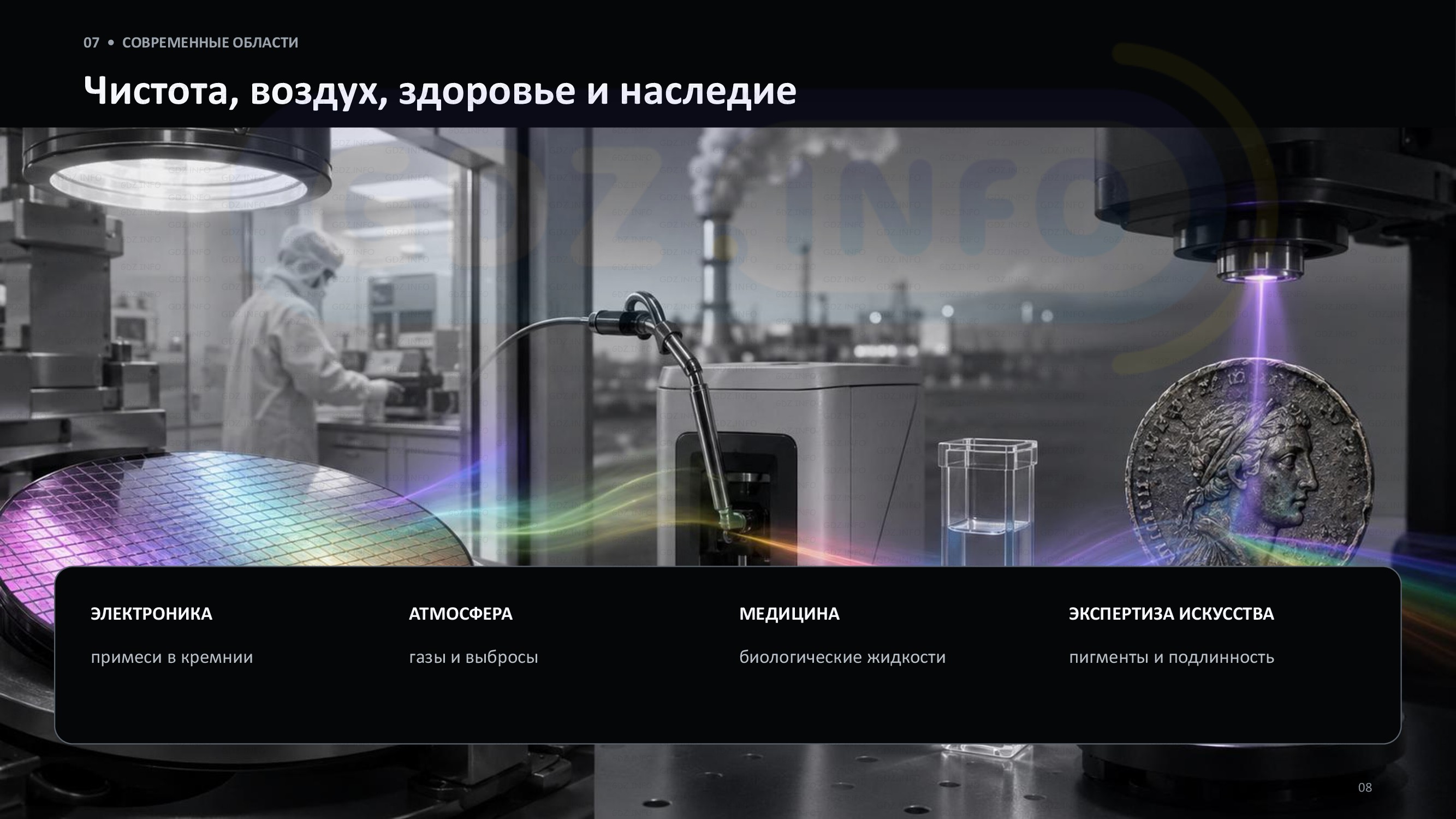 Фото решения 2: Проекты и исследования №2, Итоги главы 3 из ГДЗ по Физике 9 класс: Пёрышкин, Иванов 2026г. (8) Фото решения 2: Проекты и исследования №2, Итоги главы 3 из ГДЗ по Физике 9 класс: Пёрышкин, Иванов 2026г. (8)