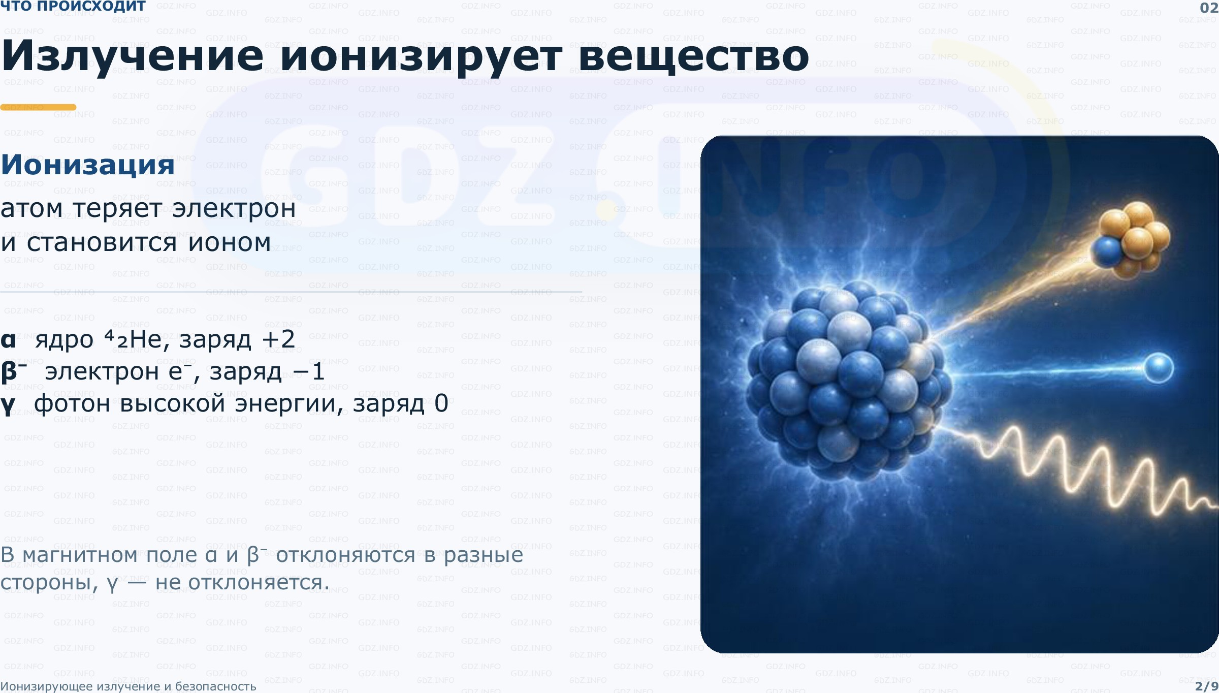 Фото решения 2: Проекты и исследования №1, Итоги главы 4 из ГДЗ по Физике 9 класс: Пёрышкин, Иванов 2026г. (2) Фото решения 2: Проекты и исследования №1, Итоги главы 4 из ГДЗ по Физике 9 класс: Пёрышкин, Иванов 2026г. (2)