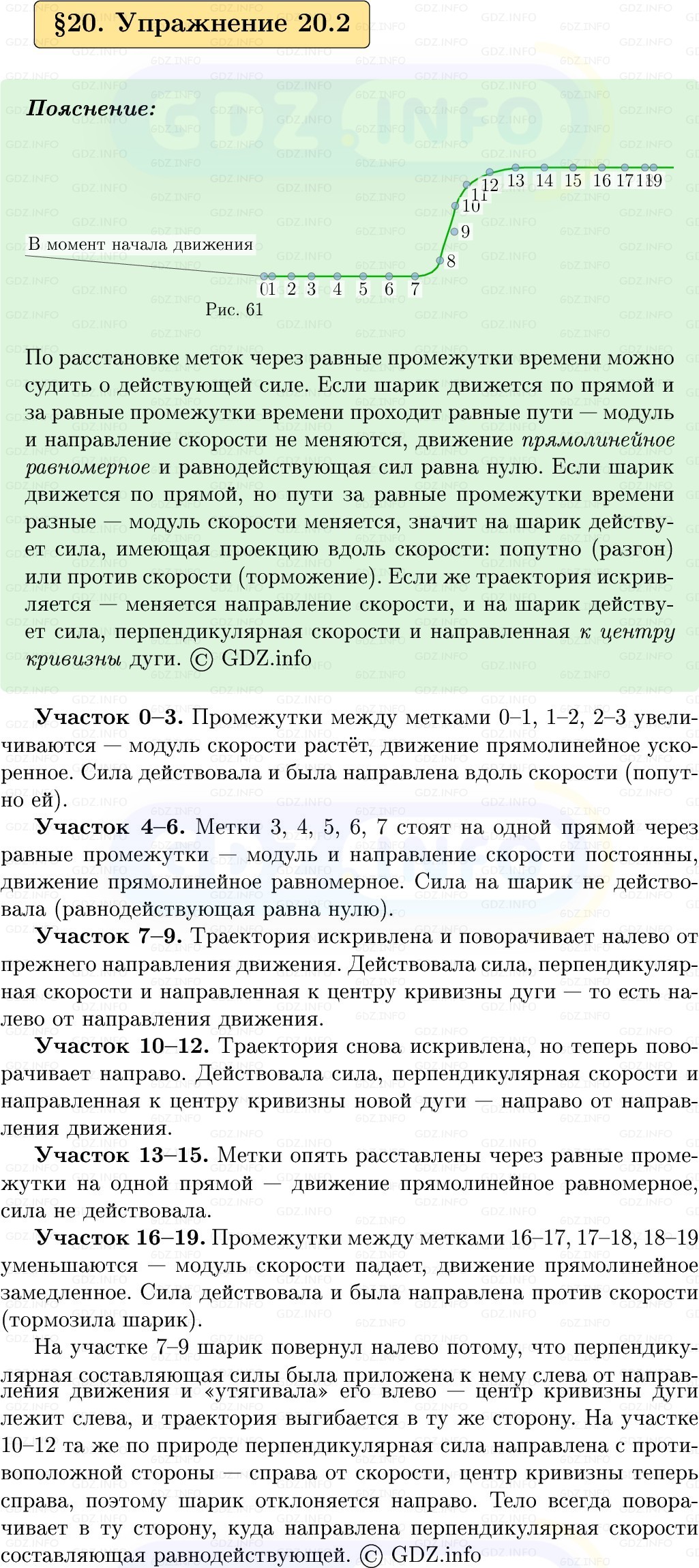 Фото решения 1: Упражнение 20 №2, Параграф 20 из ГДЗ по Физике 9 класс: Пёрышкин, Иванов 2026г. Фото решения 1: Упражнение 20 №2, Параграф 20 из ГДЗ по Физике 9 класс: Пёрышкин, Иванов 2026г.