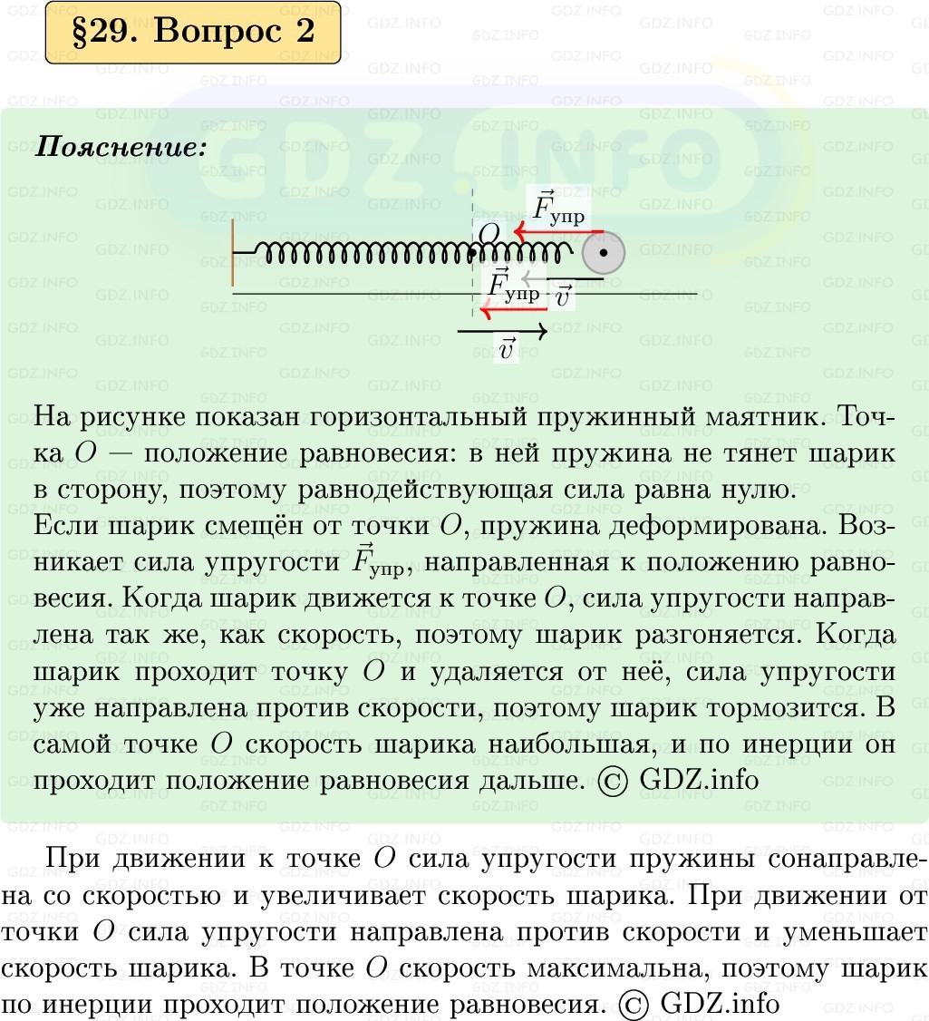 Фото решения 1: Вопрос №2, Параграф 29 из ГДЗ по Физике 9 класс: Пёрышкин, Иванов 2026г. Фото решения 1: Вопрос №2, Параграф 29 из ГДЗ по Физике 9 класс: Пёрышкин, Иванов 2026г.