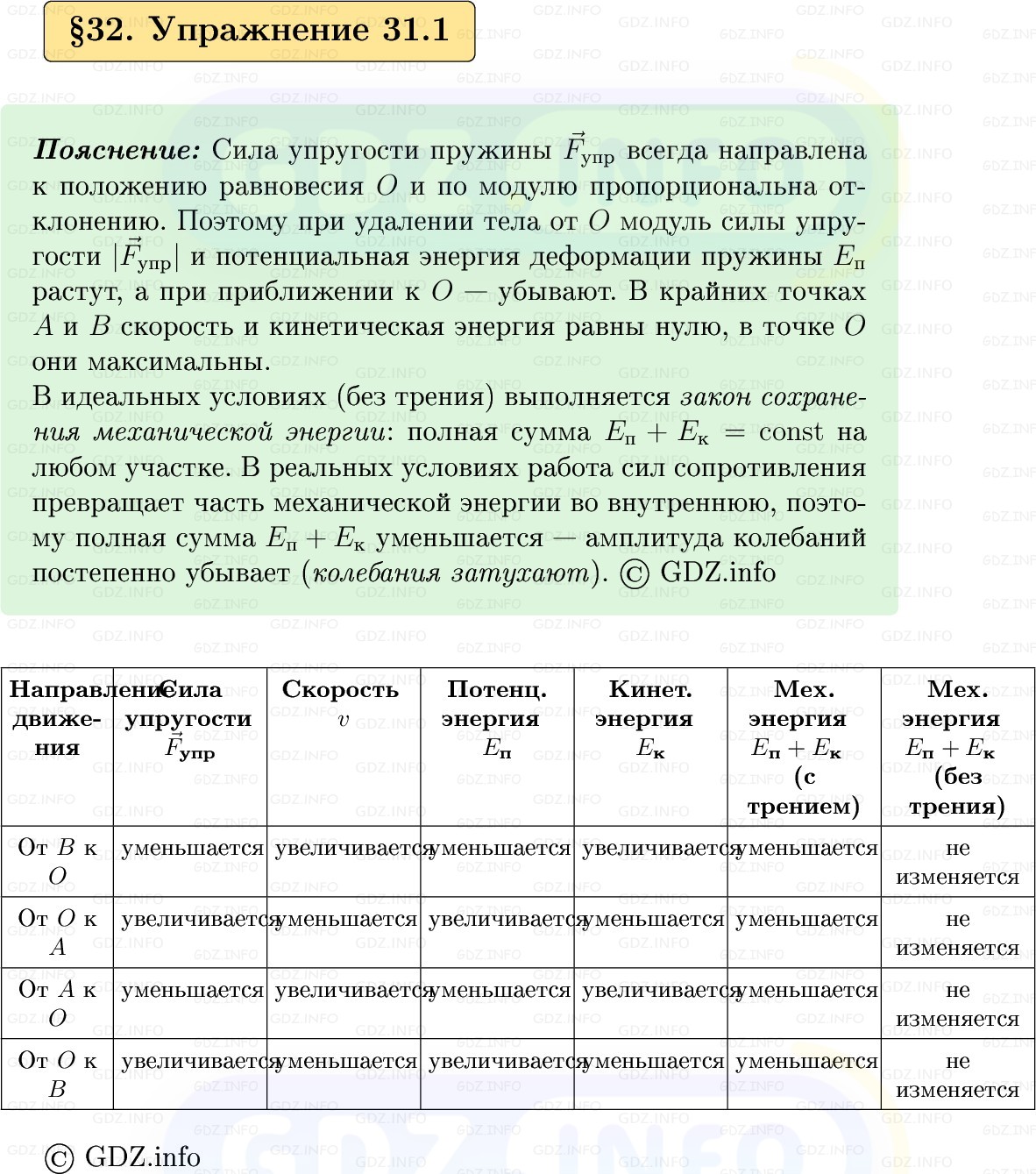 Фото решения 1: Упражнение 31 №1, Параграф 32 из ГДЗ по Физике 9 класс: Пёрышкин, Иванов 2026г. Фото решения 1: Упражнение 31 №1, Параграф 32 из ГДЗ по Физике 9 класс: Пёрышкин, Иванов 2026г.