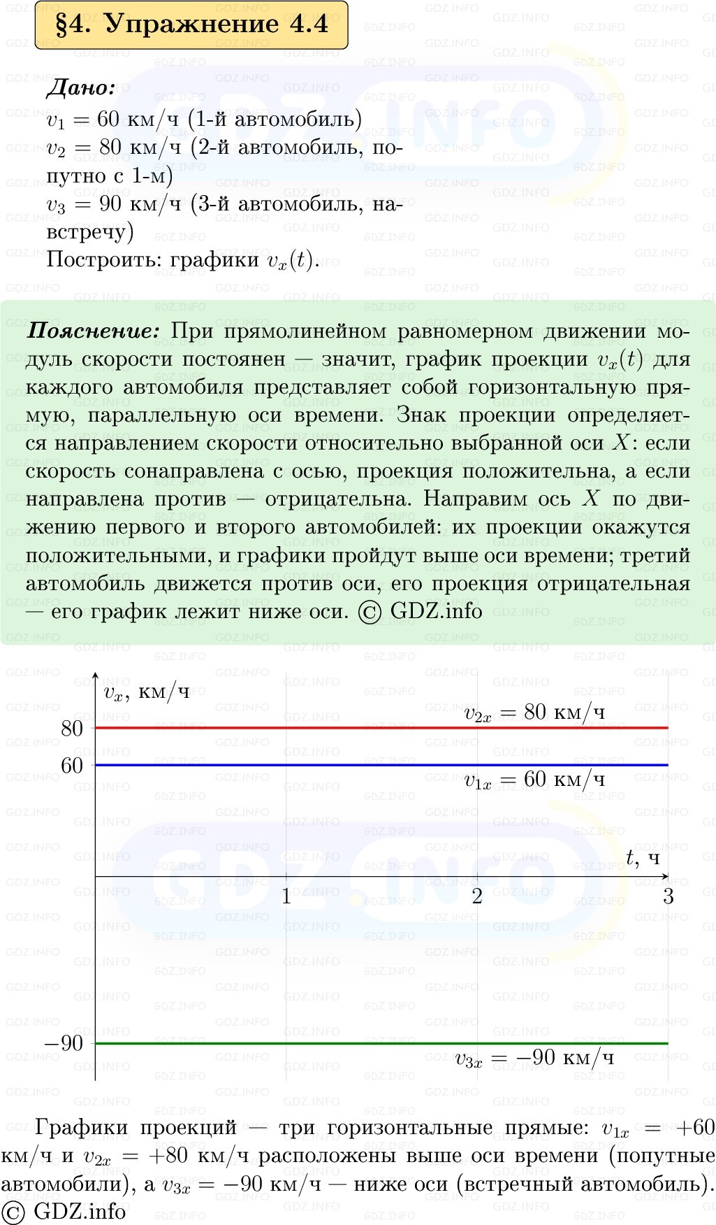 Фото решения 1: Упражнение 4 №4, Параграф 4 из ГДЗ по Физике 9 класс: Пёрышкин, Иванов 2026г. Фото решения 1: Упражнение 4 №4, Параграф 4 из ГДЗ по Физике 9 класс: Пёрышкин, Иванов 2026г.