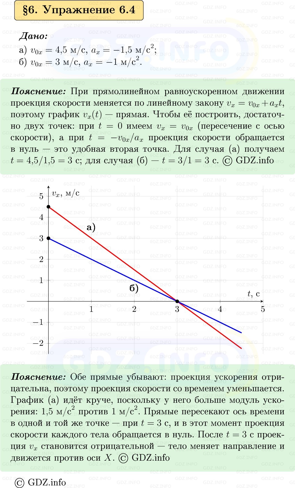 Фото решения 1: Упражнение 6 №4, Параграф 6 из ГДЗ по Физике 9 класс: Пёрышкин, Иванов 2026г. Фото решения 1: Упражнение 6 №4, Параграф 6 из ГДЗ по Физике 9 класс: Пёрышкин, Иванов 2026г.