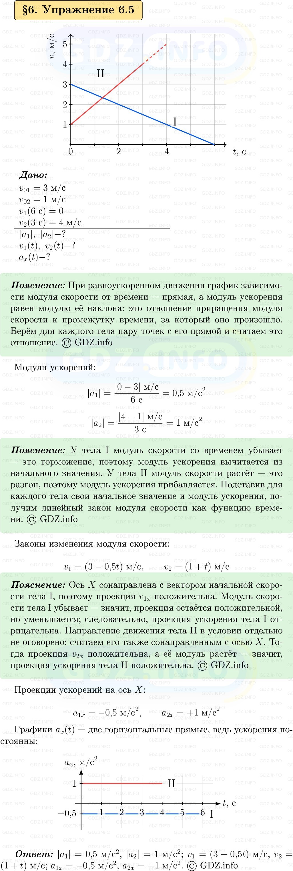 Фото решения 1: Упражнение 6 №5, Параграф 6 из ГДЗ по Физике 9 класс: Пёрышкин, Иванов 2026г. Фото решения 1: Упражнение 6 №5, Параграф 6 из ГДЗ по Физике 9 класс: Пёрышкин, Иванов 2026г.