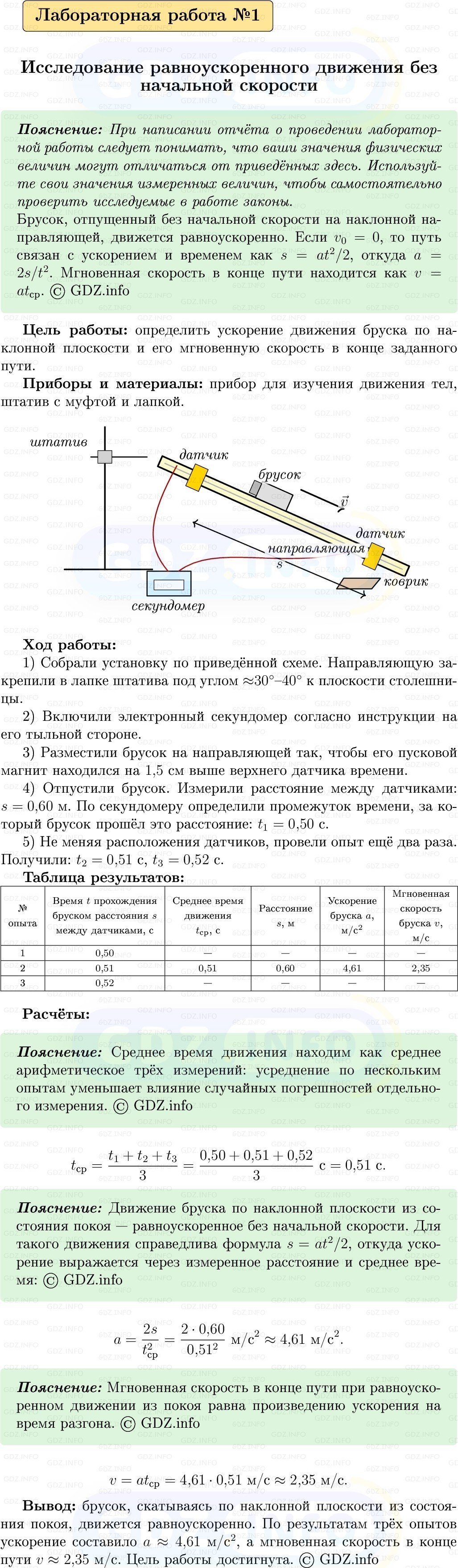 Фото решения 1: Лабораторная работа №1 из ГДЗ по Физике 9 класс: Пёрышкин, Иванов 2026г.