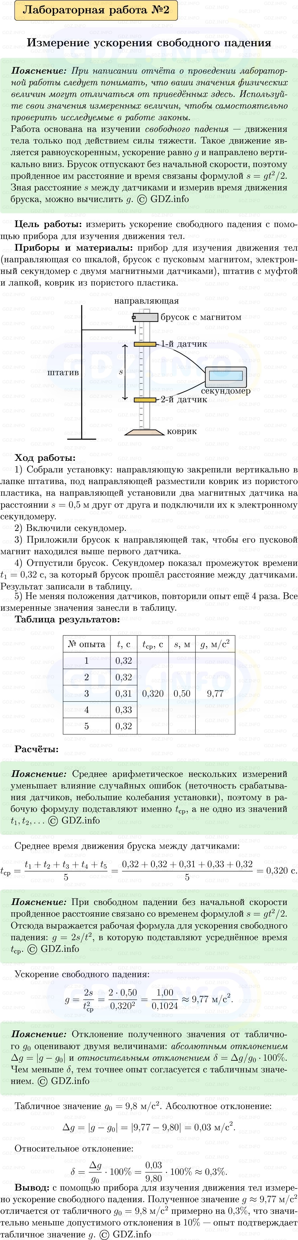 Фото решения 1: Лабораторная работа №2 из ГДЗ по Физике 9 класс: Пёрышкин, Иванов 2026г. Фото решения 1: Лабораторная работа №2 из ГДЗ по Физике 9 класс: Пёрышкин, Иванов 2026г.