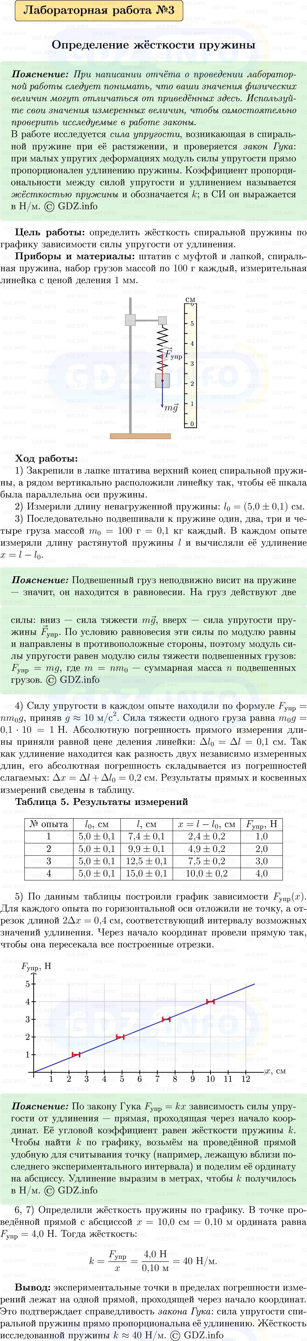 Фото решения 1: Лабораторная работа №3 из ГДЗ по Физике 9 класс: Пёрышкин, Иванов 2026г. Фото решения 1: Лабораторная работа №3 из ГДЗ по Физике 9 класс: Пёрышкин, Иванов 2026г.