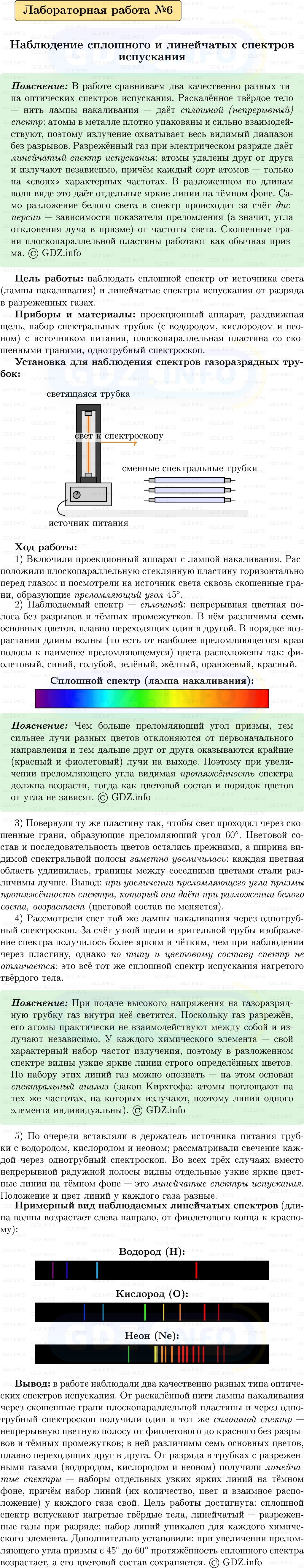Фото решения 1: Лабораторная работа №6 из ГДЗ по Физике 9 класс: Пёрышкин, Иванов 2026г.