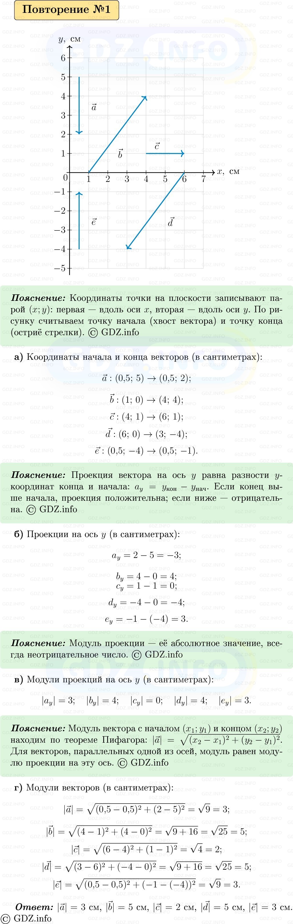 Фото решения 1: Задачи для повторения №1 из ГДЗ по Физике 9 класс: Пёрышкин, Иванов 2026г.