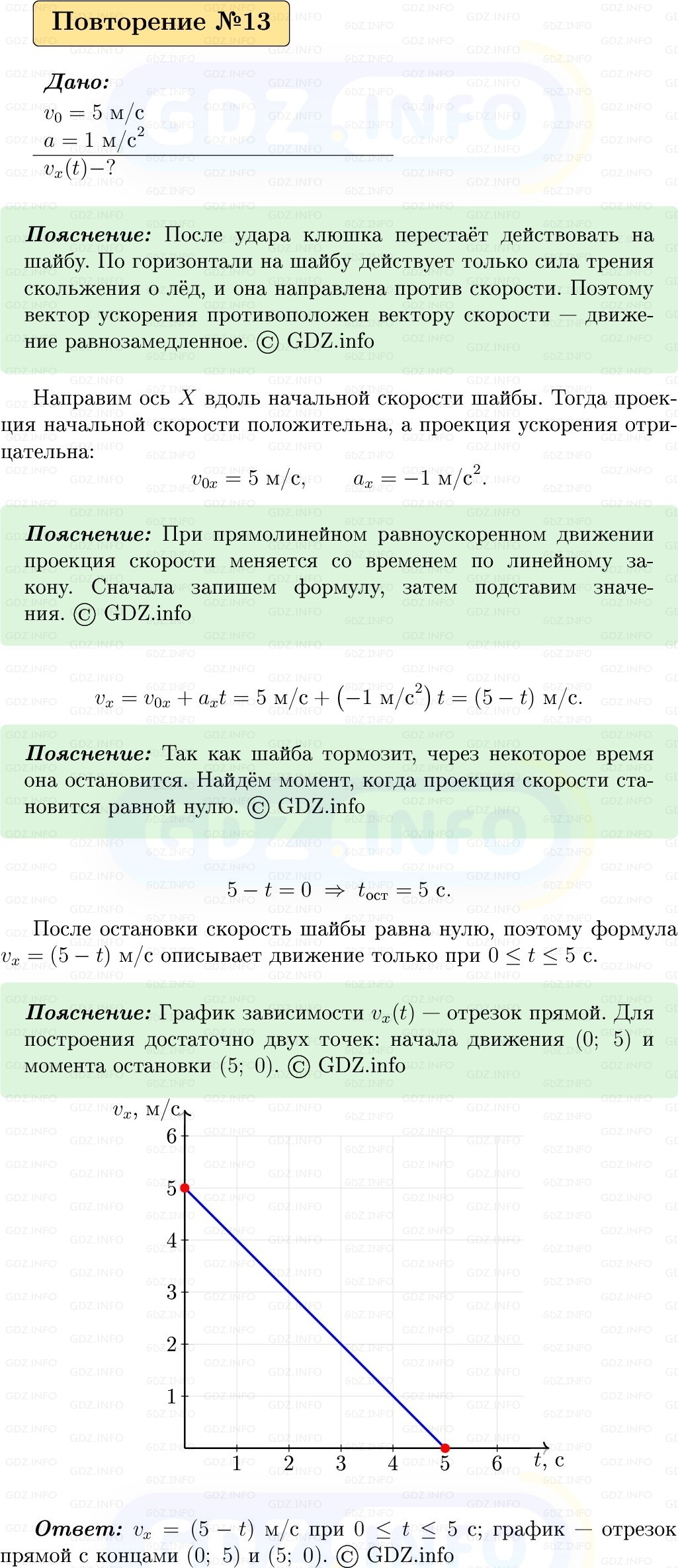 Фото решения 1: Задачи для повторения №13 из ГДЗ по Физике 9 класс: Пёрышкин, Иванов 2026г. Фото решения 1: Задачи для повторения №13 из ГДЗ по Физике 9 класс: Пёрышкин, Иванов 2026г.