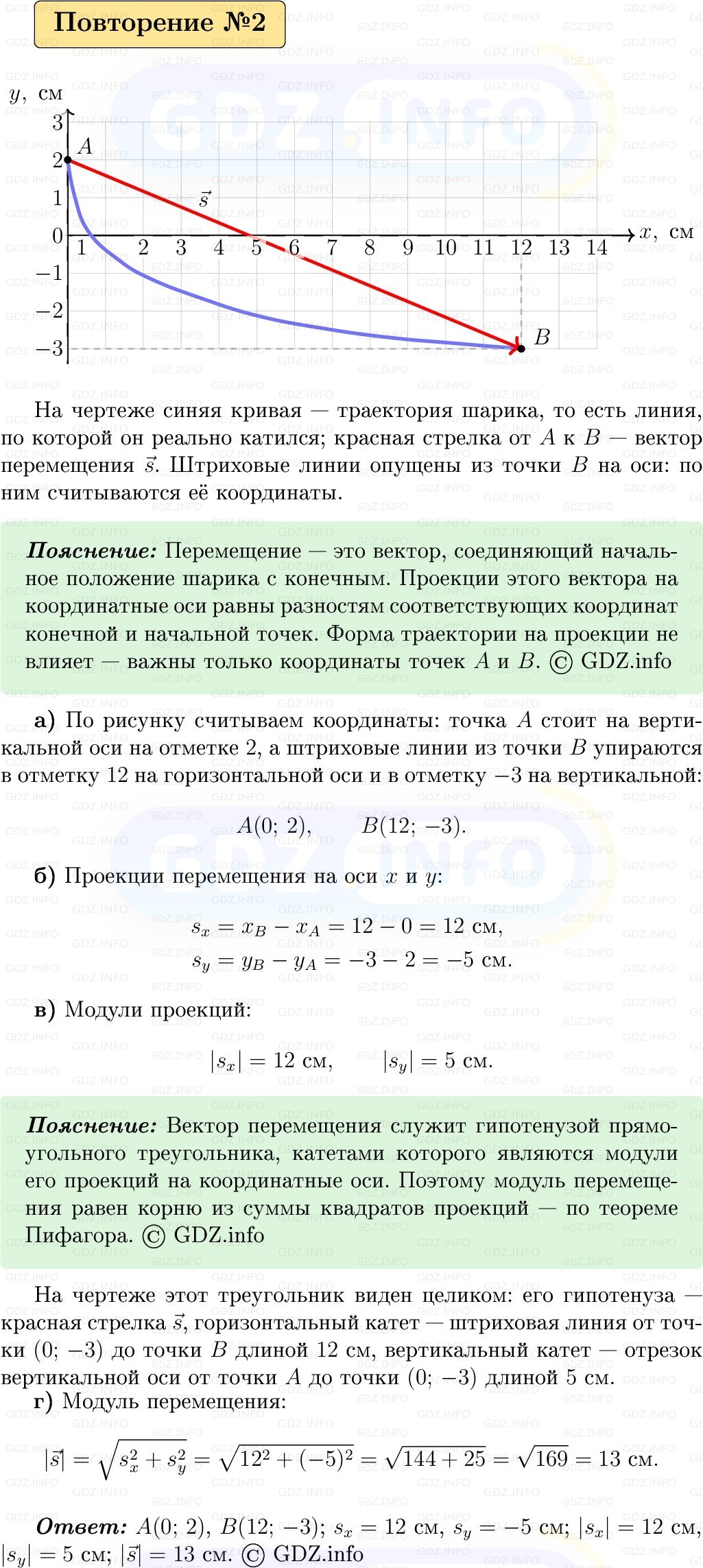 Фото решения 1: Задачи для повторения №2 из ГДЗ по Физике 9 класс: Пёрышкин, Иванов 2026г. Фото решения 1: Задачи для повторения №2 из ГДЗ по Физике 9 класс: Пёрышкин, Иванов 2026г.