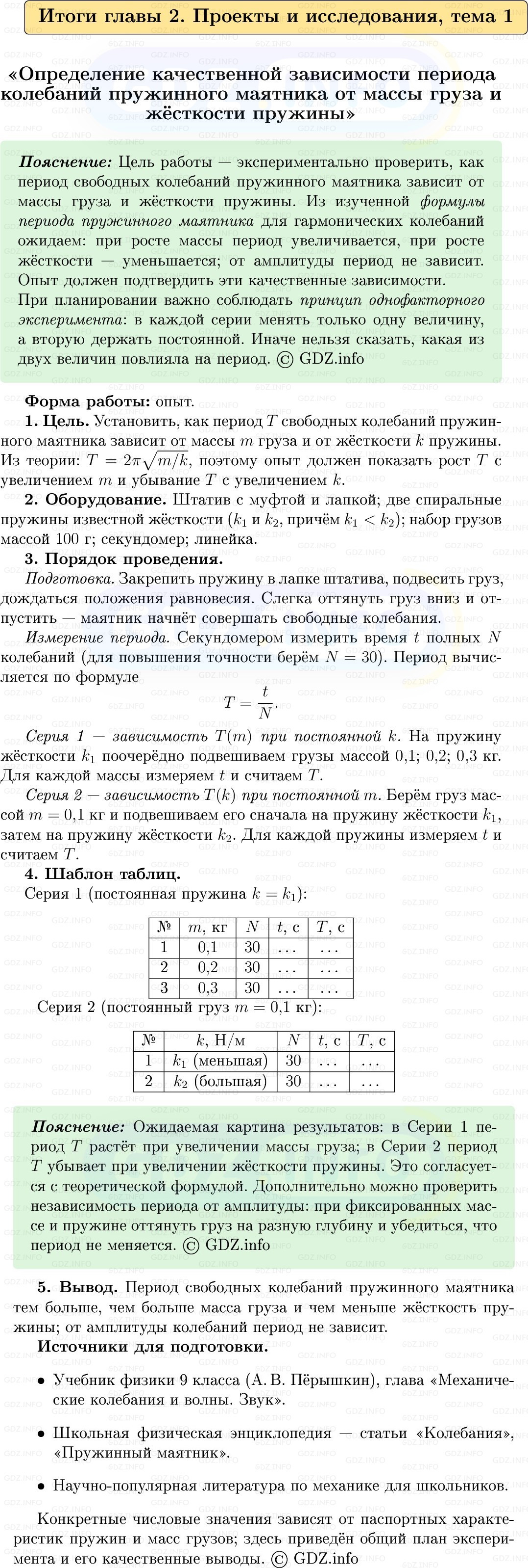 Фото решения 1: Проекты и исследования №1, Итоги главы 2 из ГДЗ по Физике 9 класс: Пёрышкин, Иванов 2026г.