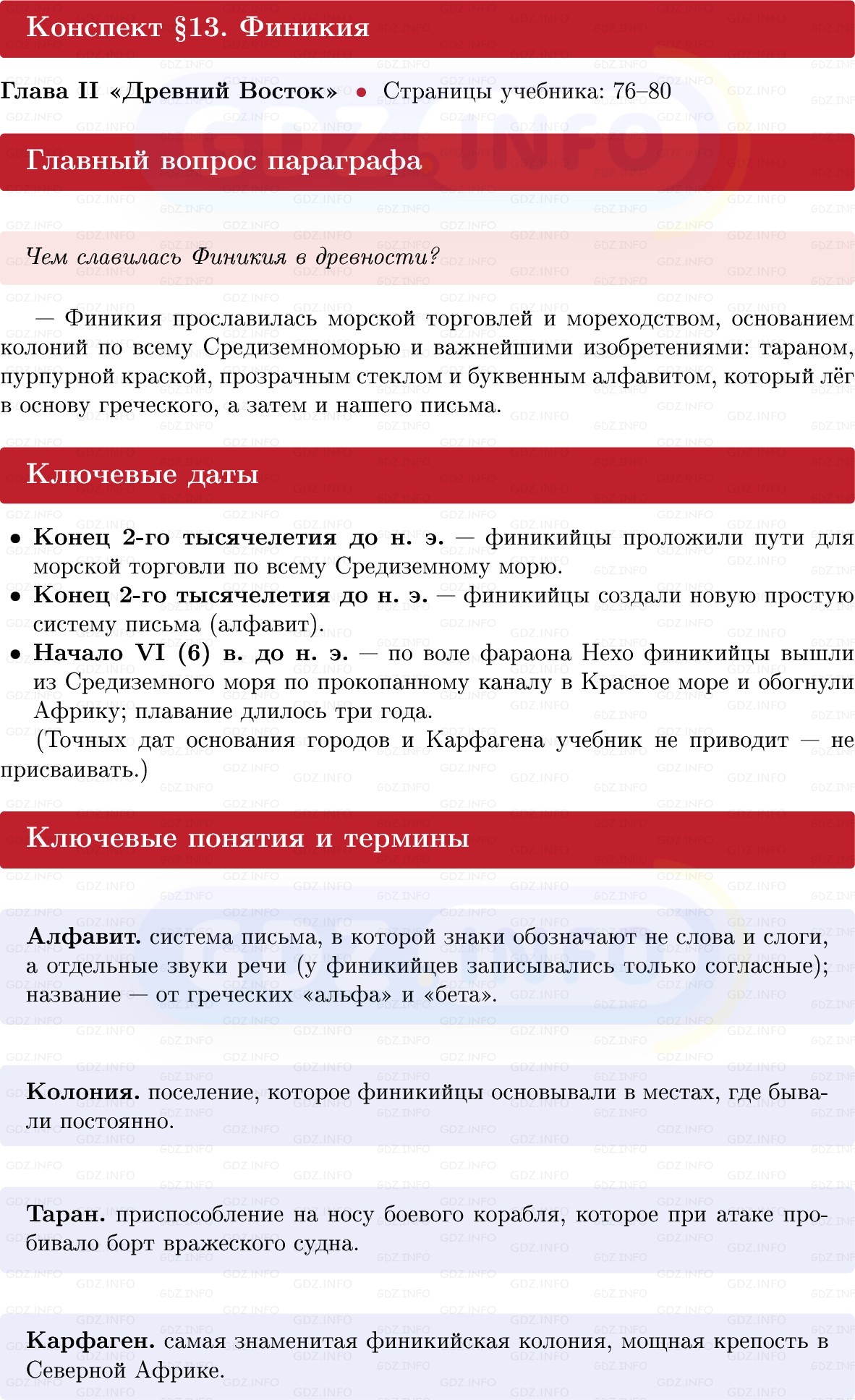 Фото решения 1: Параграф 13, Конспект из ГДЗ по истории Древнего мира 5 класс: Мединский, Чубарьян 2025г. Фото решения 1: Параграф 13, Конспект из ГДЗ по истории Древнего мира 5 класс: Мединский, Чубарьян 2025г.