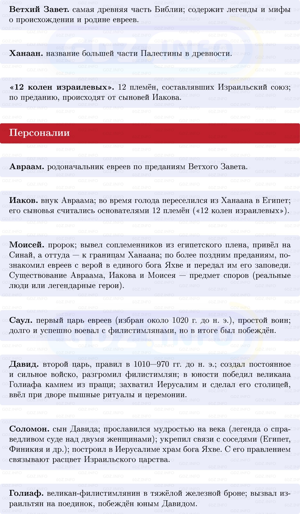 Фото решения 1: Параграф 14, Конспект из ГДЗ по истории Древнего мира 5 класс: Мединский, Чубарьян 2025г. (2) Фото решения 1: Параграф 14, Конспект из ГДЗ по истории Древнего мира 5 класс: Мединский, Чубарьян 2025г. (2)