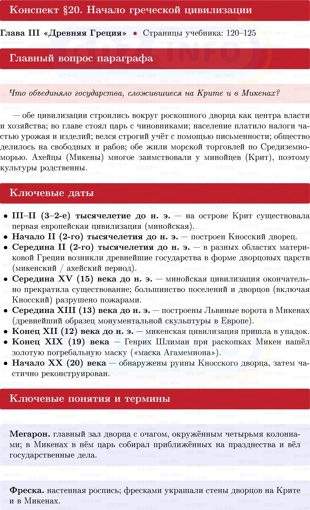 Фото решения 1: Параграф 20, Конспект из ГДЗ по истории Древнего мира 5 класс: Мединский, Чубарьян 2025г. Фото решения 1: Параграф 20, Конспект из ГДЗ по истории Древнего мира 5 класс: Мединский, Чубарьян 2025г.