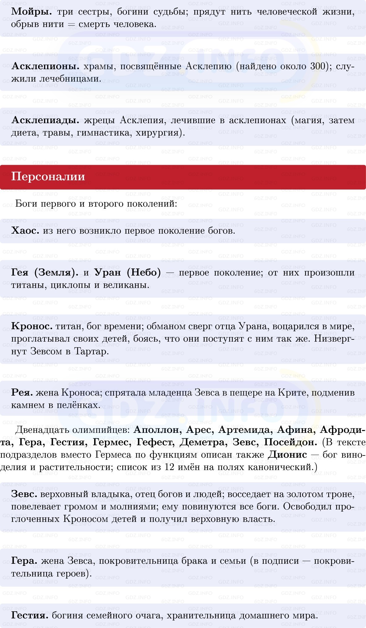 Фото решения 1: Параграф 21, Конспект из ГДЗ по истории Древнего мира 5 класс: Мединский, Чубарьян 2025г. (2) Фото решения 1: Параграф 21, Конспект из ГДЗ по истории Древнего мира 5 класс: Мединский, Чубарьян 2025г. (2)