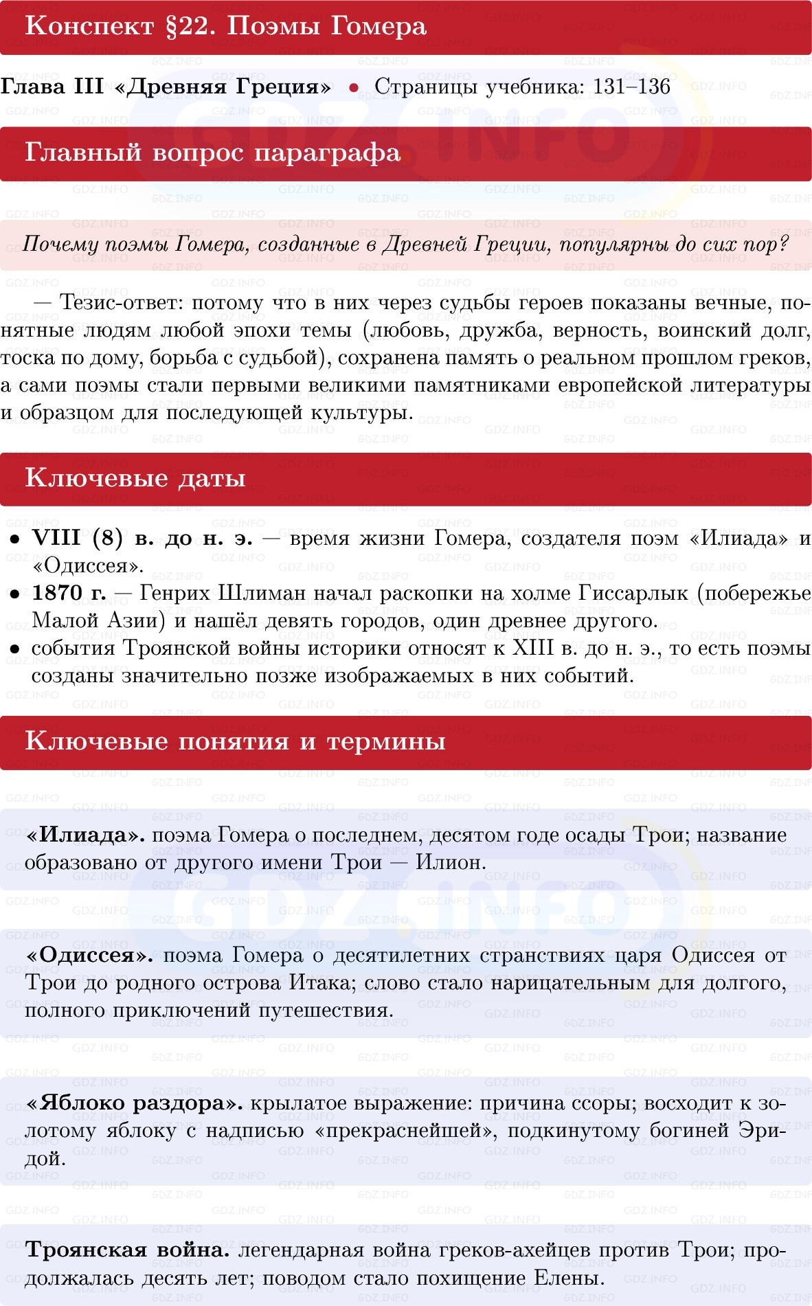Фото решения 1: Параграф 22, Конспект из ГДЗ по истории Древнего мира 5 класс: Мединский, Чубарьян 2025г.