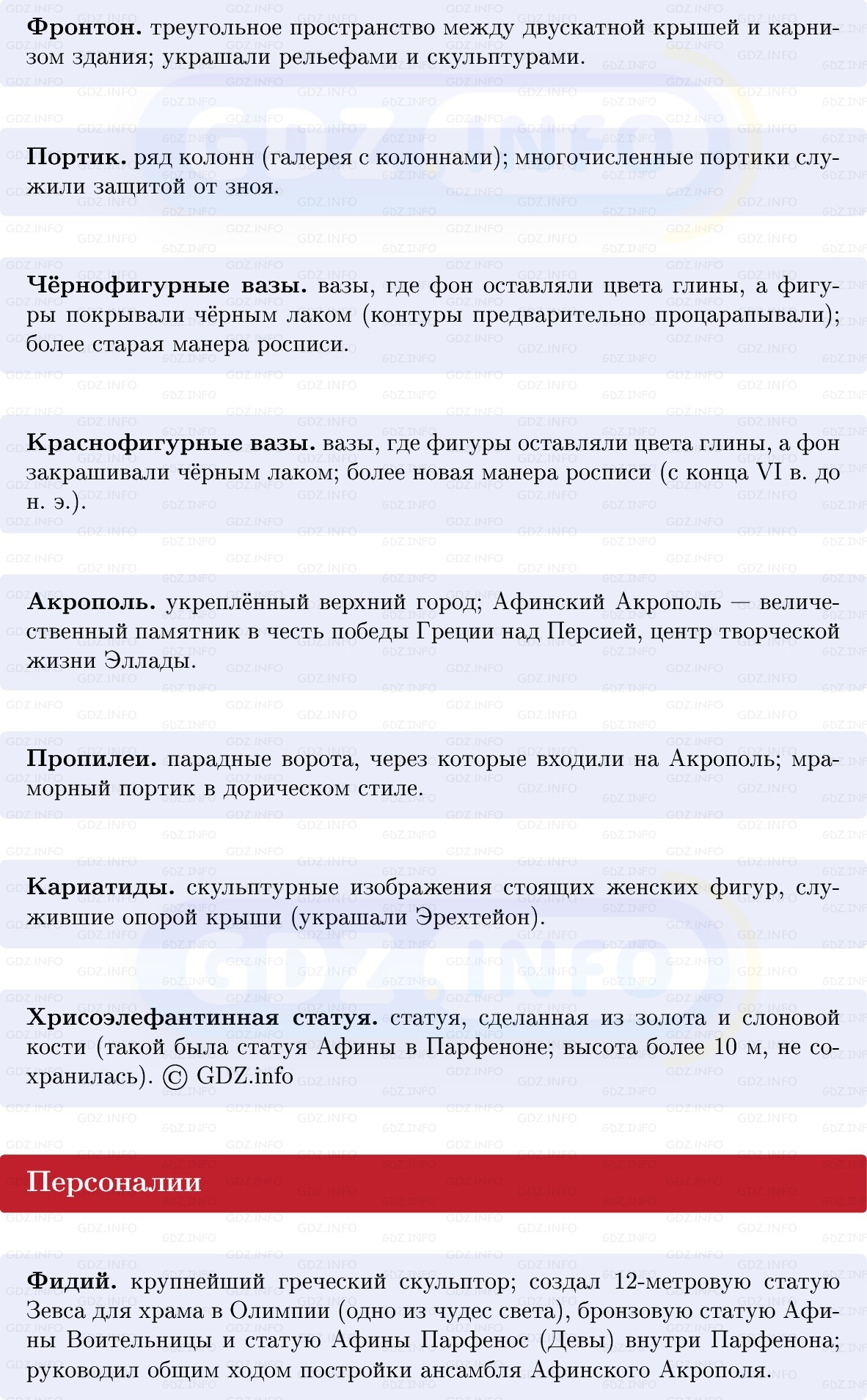 Фото решения 1: Параграф 30, Конспект из ГДЗ по истории Древнего мира 5 класс: Мединский, Чубарьян 2025г. (2) Фото решения 1: Параграф 30, Конспект из ГДЗ по истории Древнего мира 5 класс: Мединский, Чубарьян 2025г. (2)