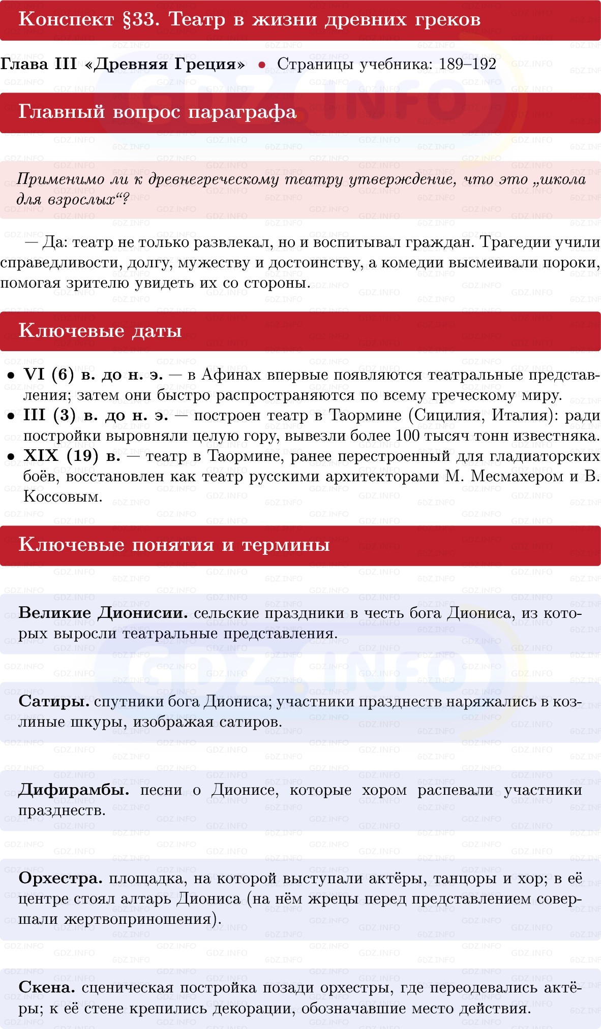 Фото решения 1: Параграф 33, Конспект из ГДЗ по истории Древнего мира 5 класс: Мединский, Чубарьян 2025г.