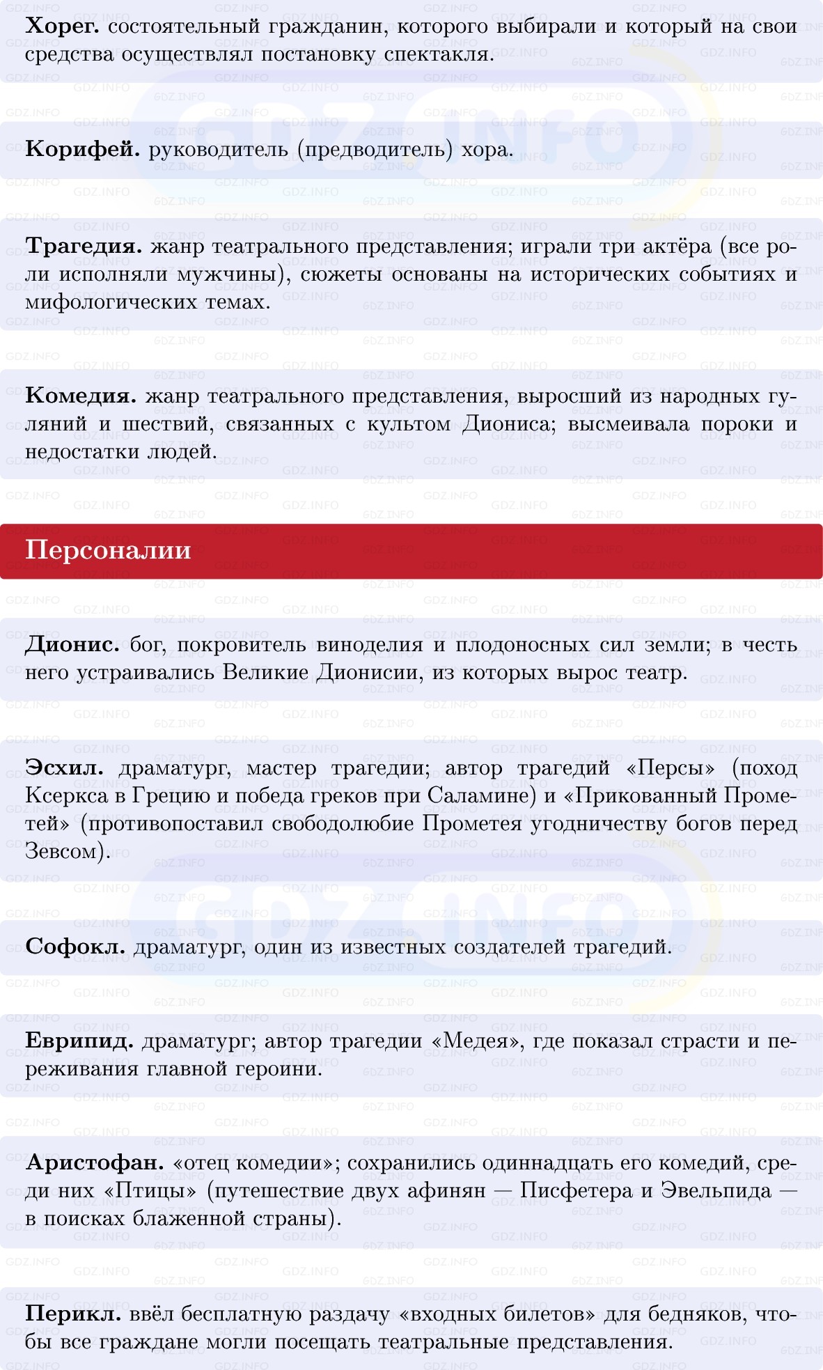 Фото решения 1: Параграф 33, Конспект из ГДЗ по истории Древнего мира 5 класс: Мединский, Чубарьян 2025г. (2)