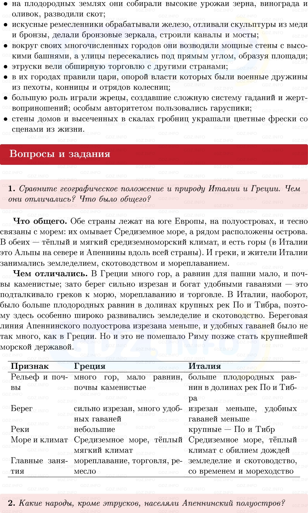 Фото решения 1: Параграф 38, Вопросы из ГДЗ по истории Древнего мира 5 класс: Мединский, Чубарьян 2025г. (2)