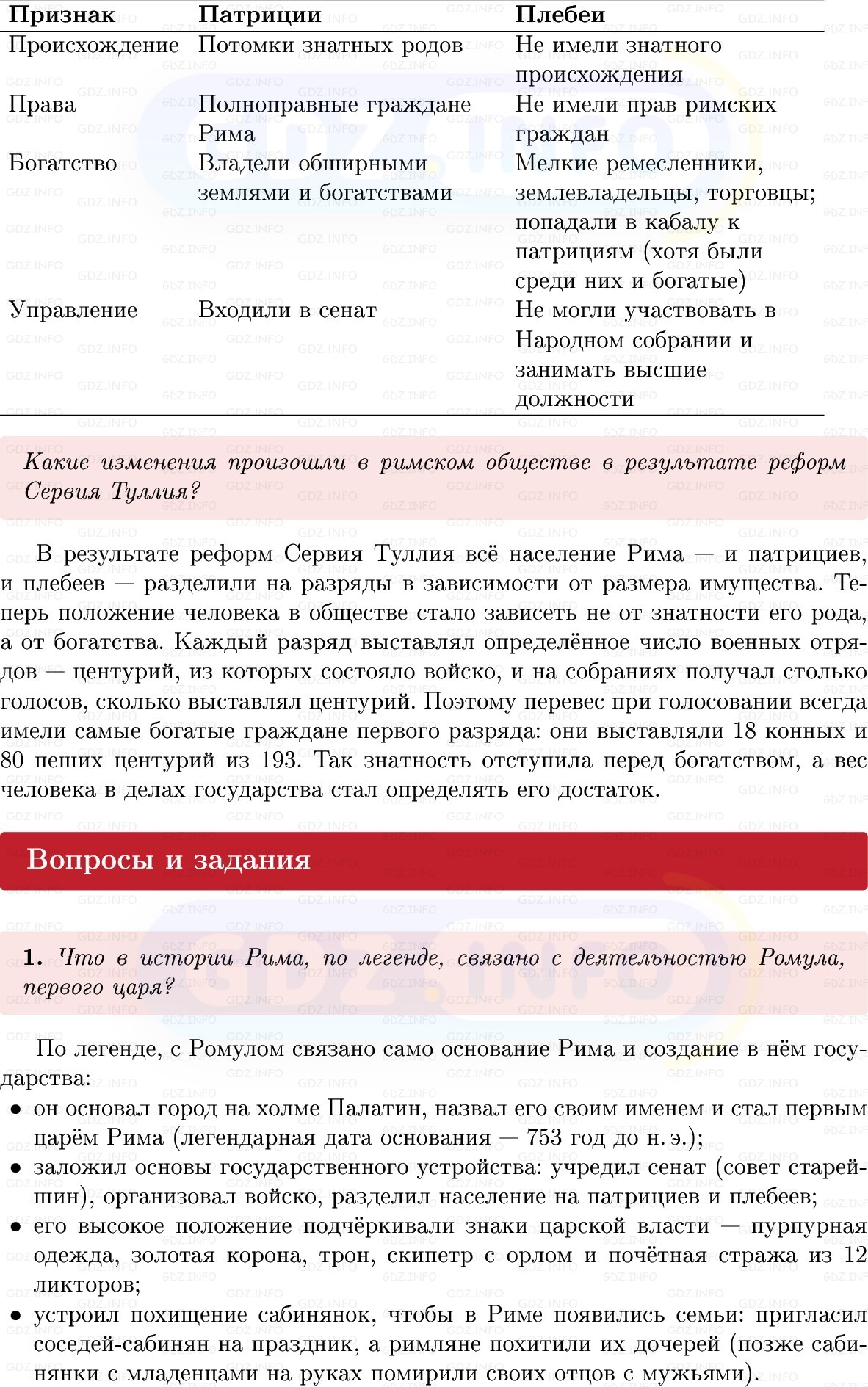 Фото решения 1: Параграф 39, Вопросы из ГДЗ по истории Древнего мира 5 класс: Мединский, Чубарьян 2025г. (2)