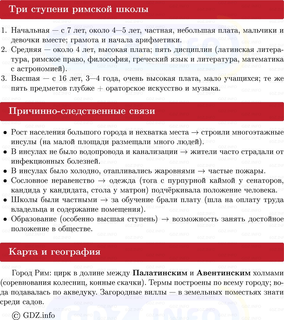 Фото решения 1: Параграф 54, Конспект из ГДЗ по истории Древнего мира 5 класс: Мединский, Чубарьян 2025г. (4) Фото решения 1: Параграф 54, Конспект из ГДЗ по истории Древнего мира 5 класс: Мединский, Чубарьян 2025г. (4)