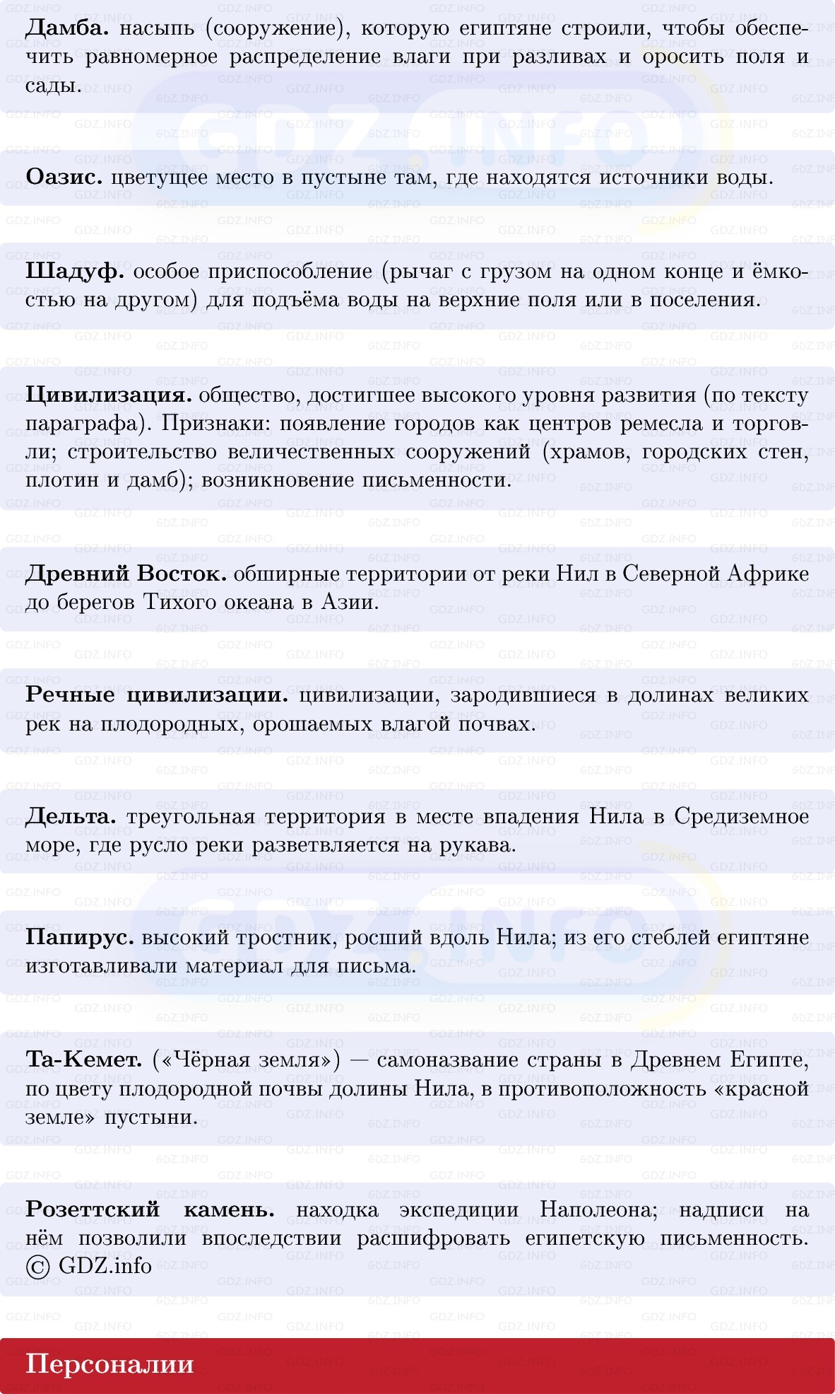 Фото решения 1: Параграф 5, Конспект из ГДЗ по истории Древнего мира 5 класс: Мединский, Чубарьян 2025г. (2)