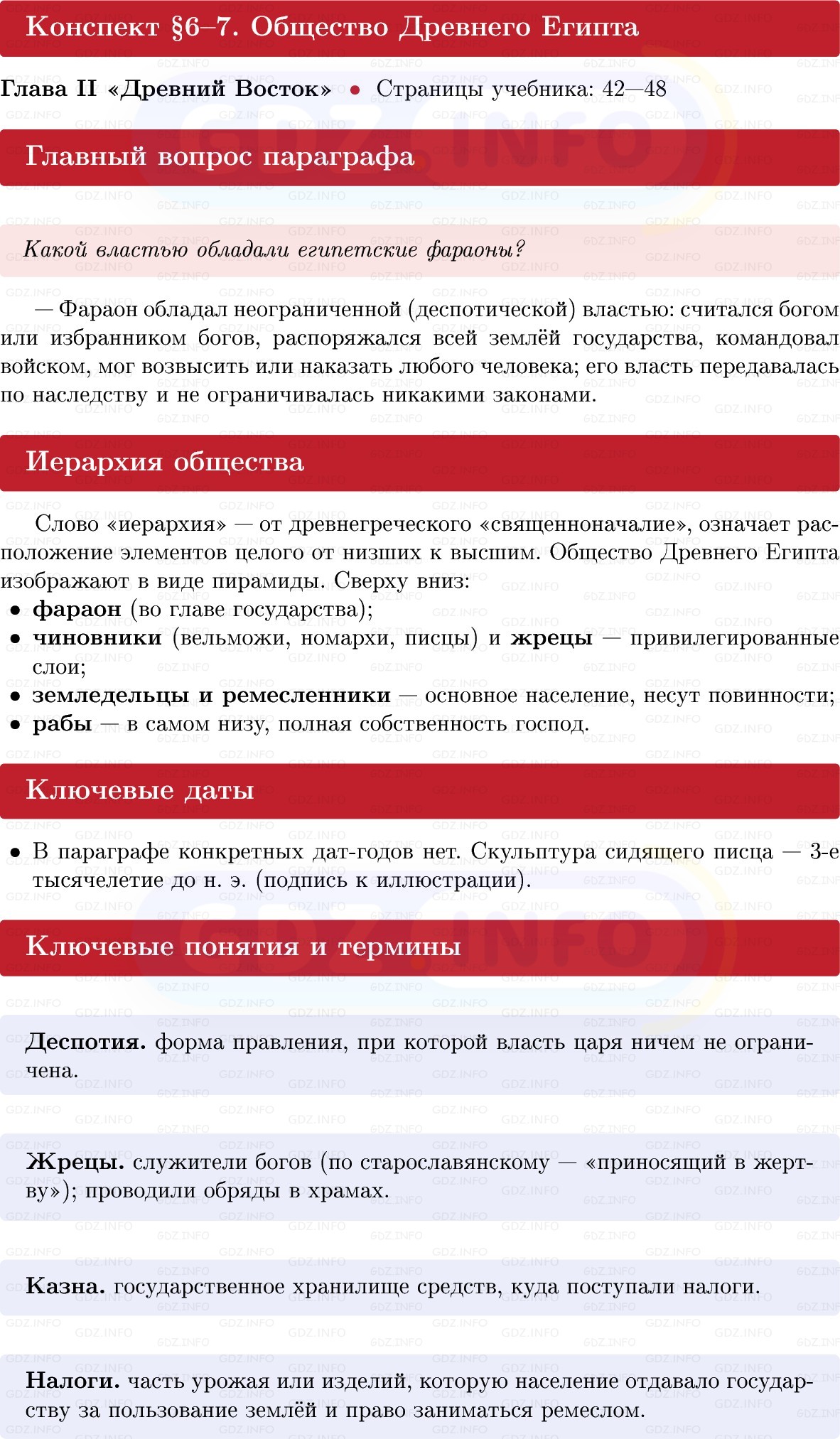 Фото решения 1: Параграф 6-7, Конспект из ГДЗ по истории Древнего мира 5 класс: Мединский, Чубарьян 2025г.