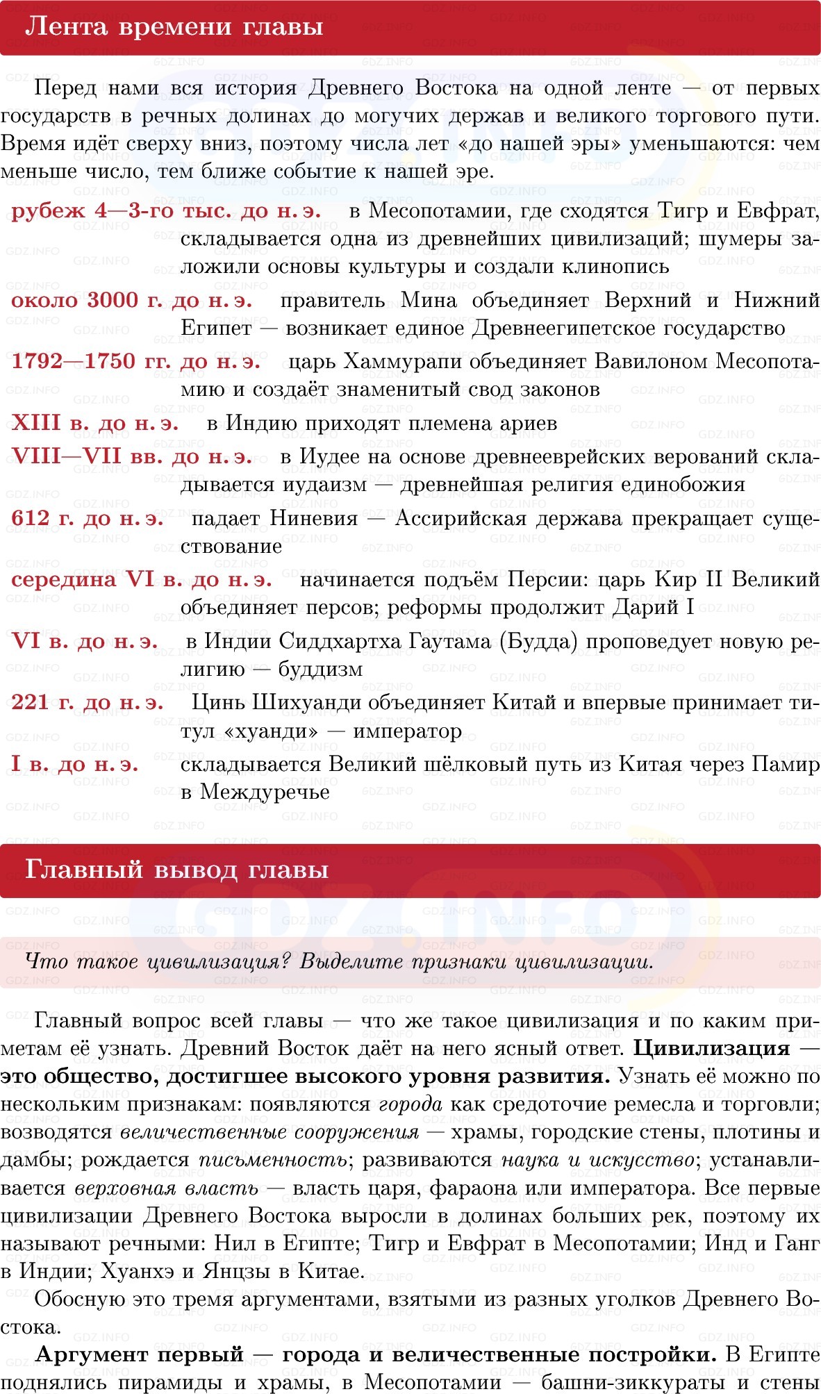 Фото решения 1: Итоги главы 2, Вопросы из ГДЗ по истории Древнего мира 5 класс: Мединский, Чубарьян 2025г.