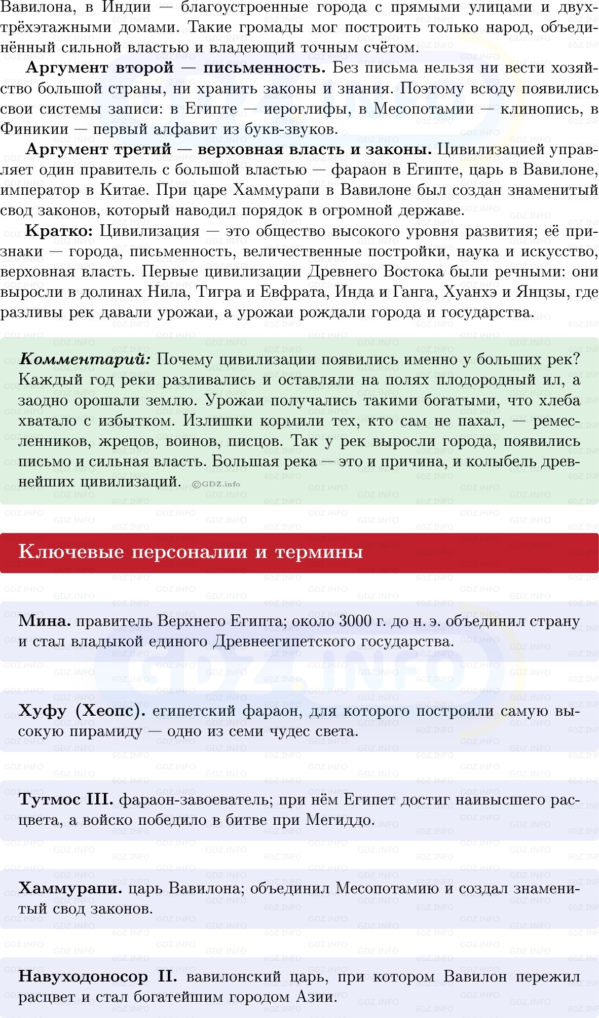 Фото решения 1: Итоги главы 2, Вопросы из ГДЗ по истории Древнего мира 5 класс: Мединский, Чубарьян 2025г. (2)