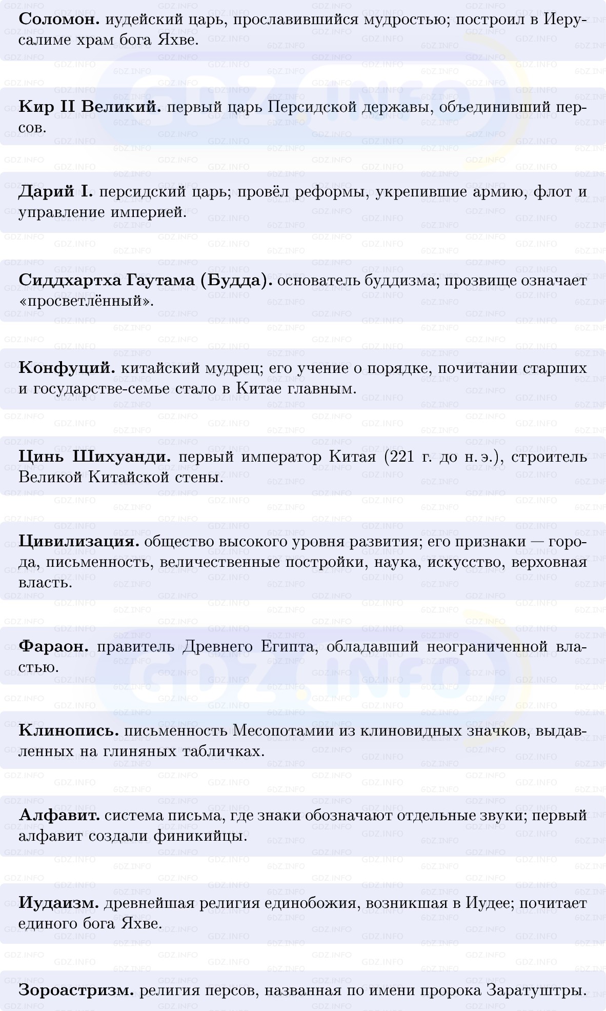 Фото решения 1: Итоги главы 2, Вопросы из ГДЗ по истории Древнего мира 5 класс: Мединский, Чубарьян 2025г. (3)
